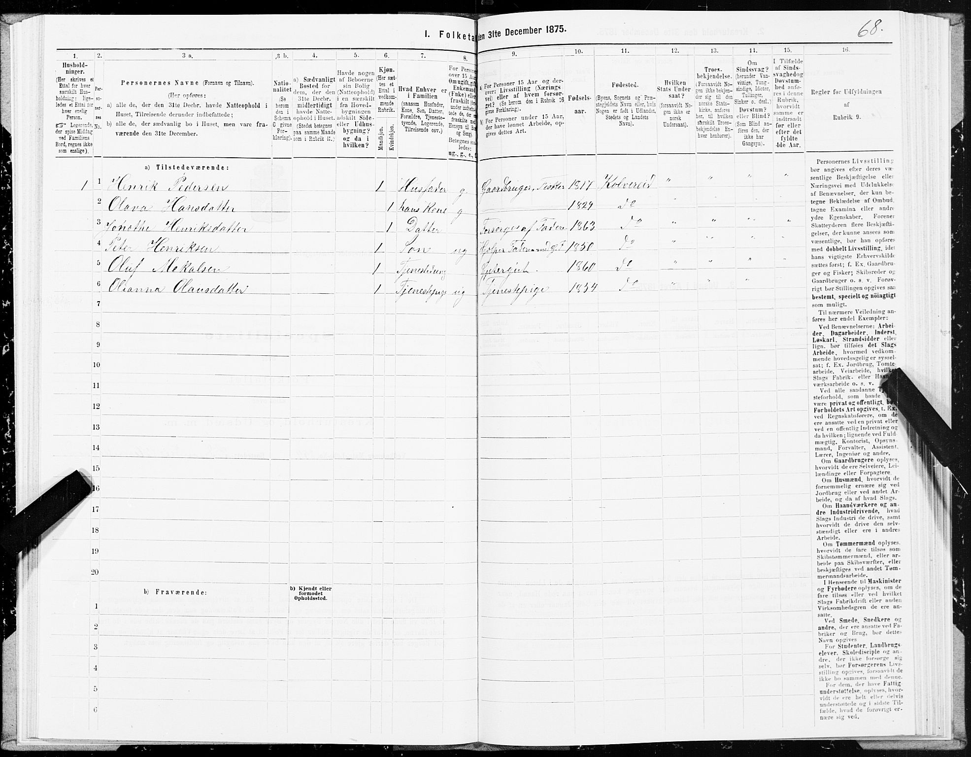 SAT, 1875 census for 1752P Kolvereid, 1875, p. 1068