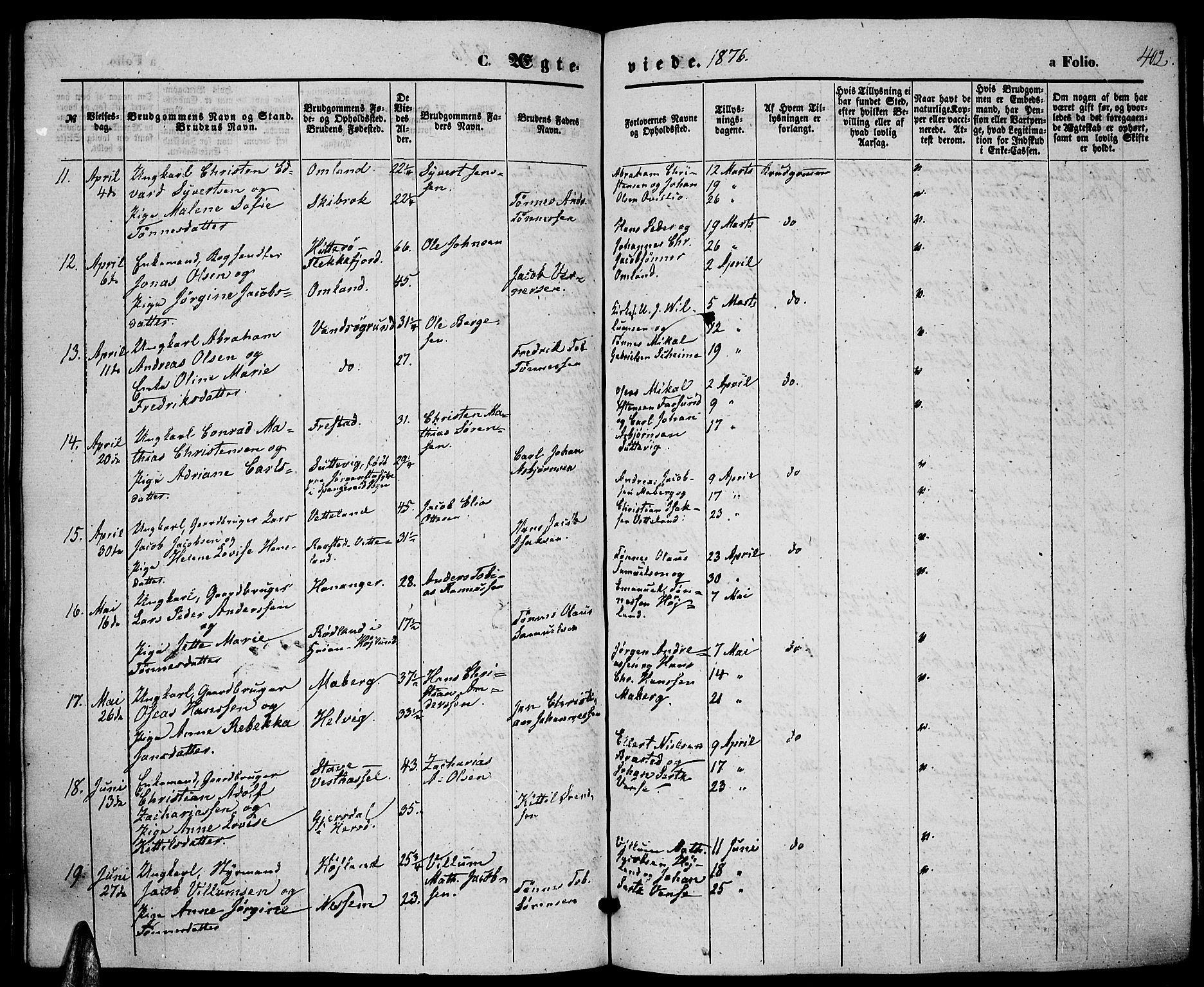 Lista sokneprestkontor, SAK/1111-0027/F/Fb/L0003: Parish register (copy) no. B 3, 1862-1877, p. 402