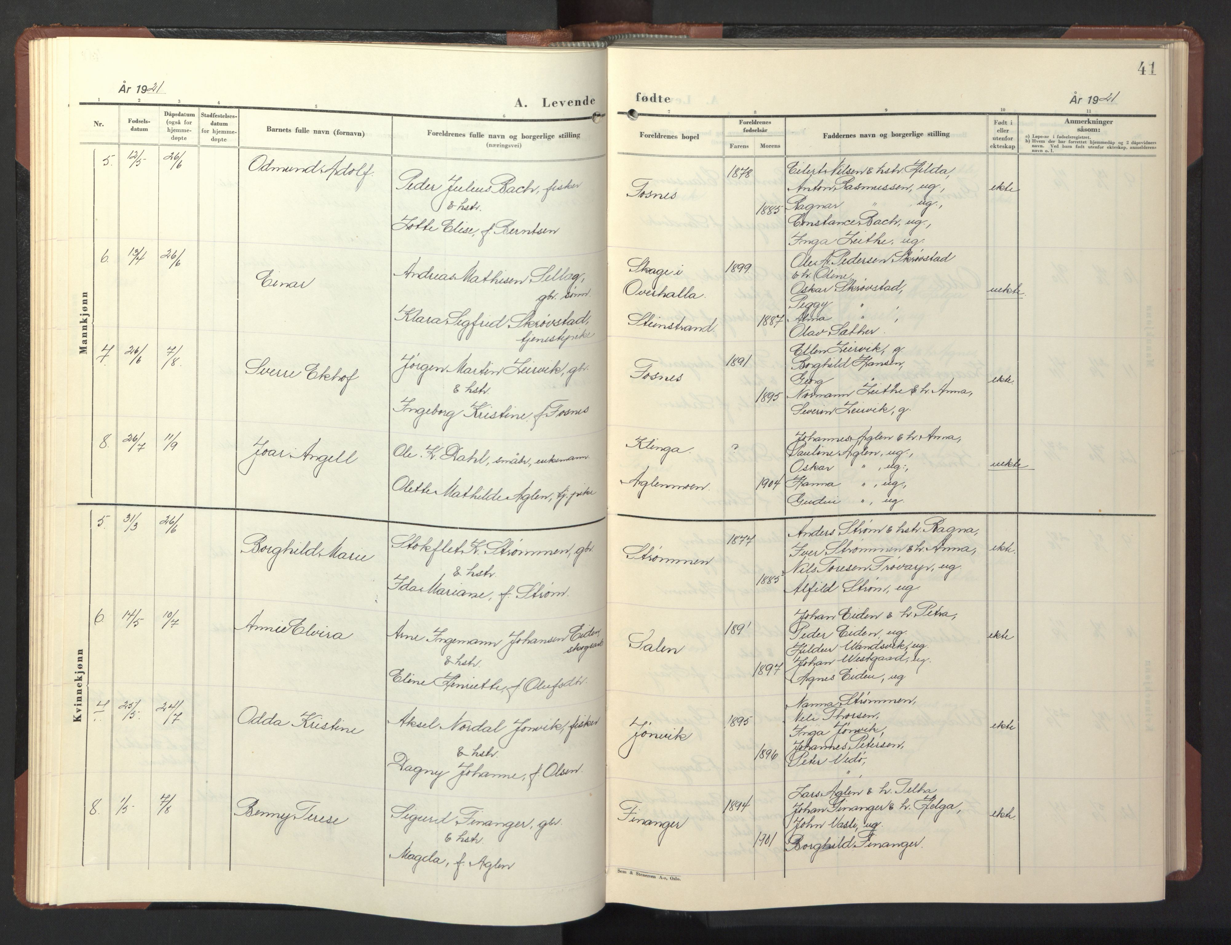 Ministerialprotokoller, klokkerbøker og fødselsregistre - Nord-Trøndelag, SAT/A-1458/773/L0625: Parish register (copy) no. 773C01, 1910-1952, p. 41