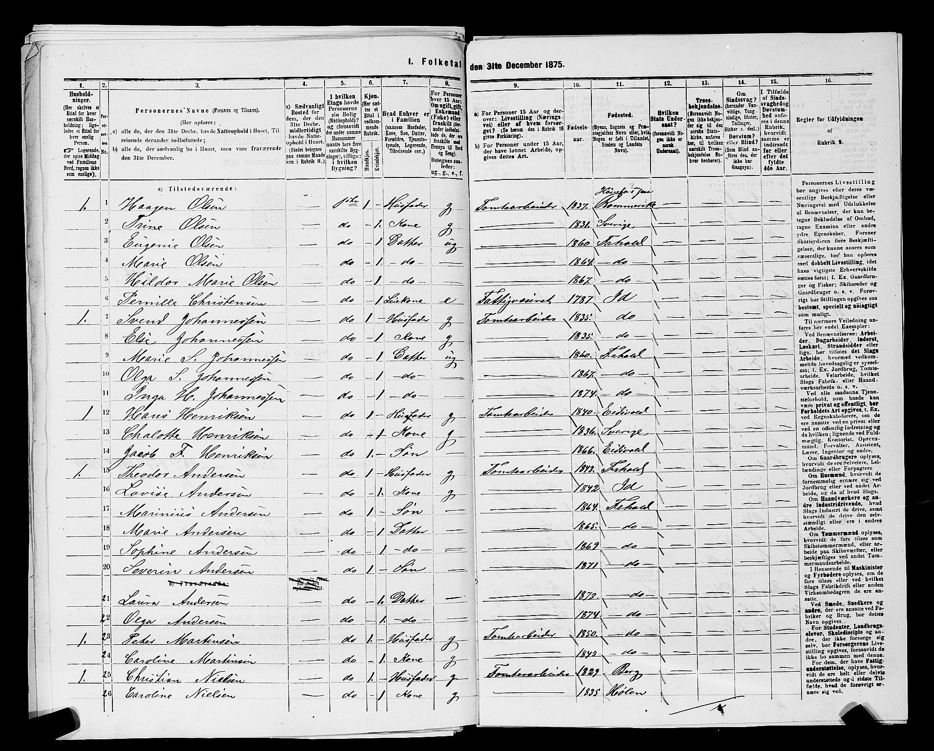 RA, 1875 census for 0101P Fredrikshald, 1875, p. 830