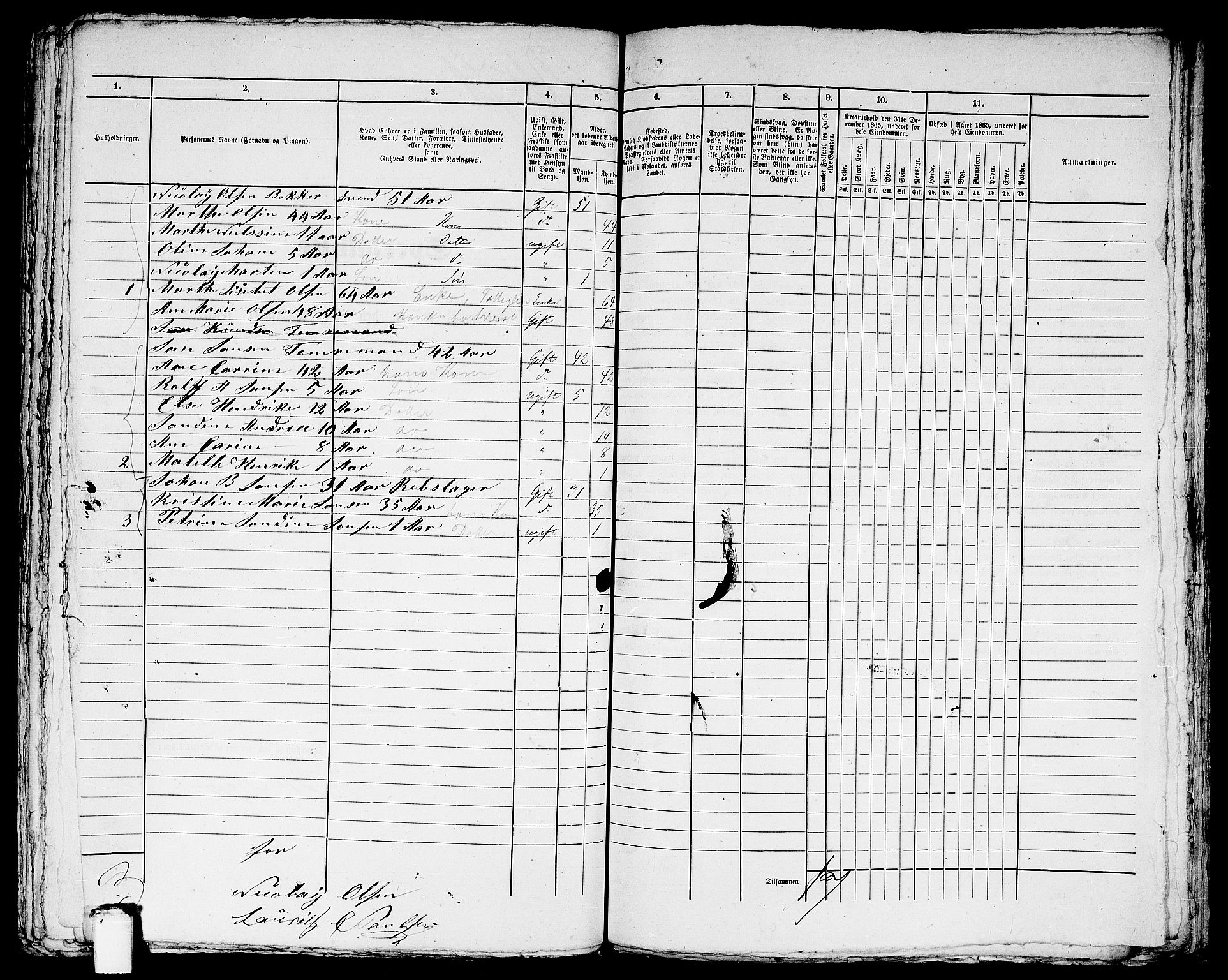 RA, 1865 census for Bergen, 1865, p. 5042