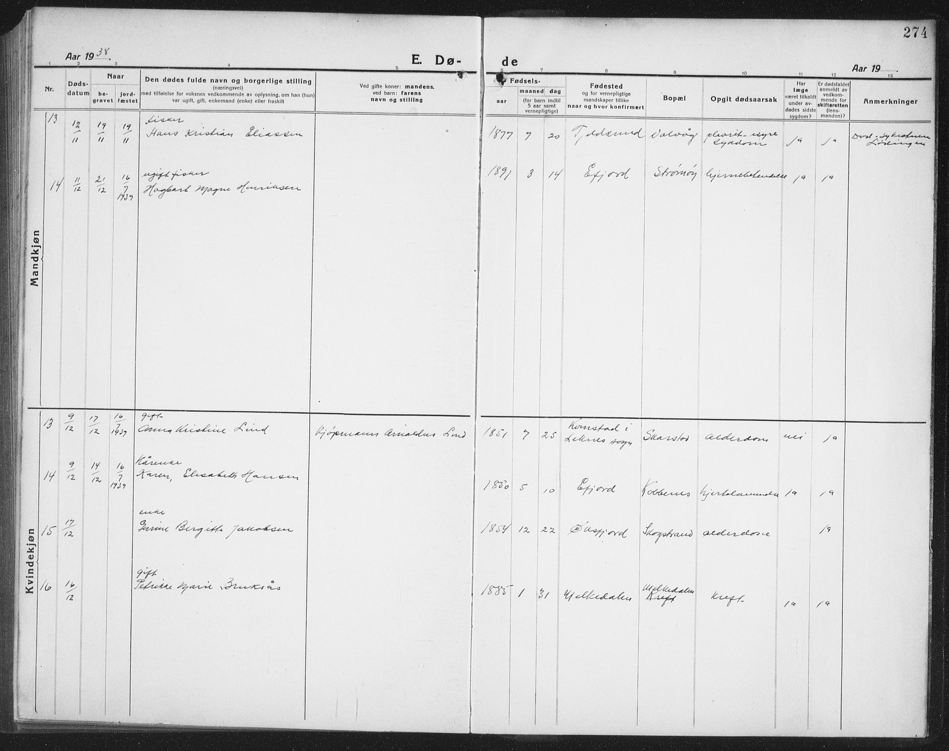 Ministerialprotokoller, klokkerbøker og fødselsregistre - Nordland, AV/SAT-A-1459/872/L1049: Parish register (copy) no. 872C05, 1920-1938, p. 274