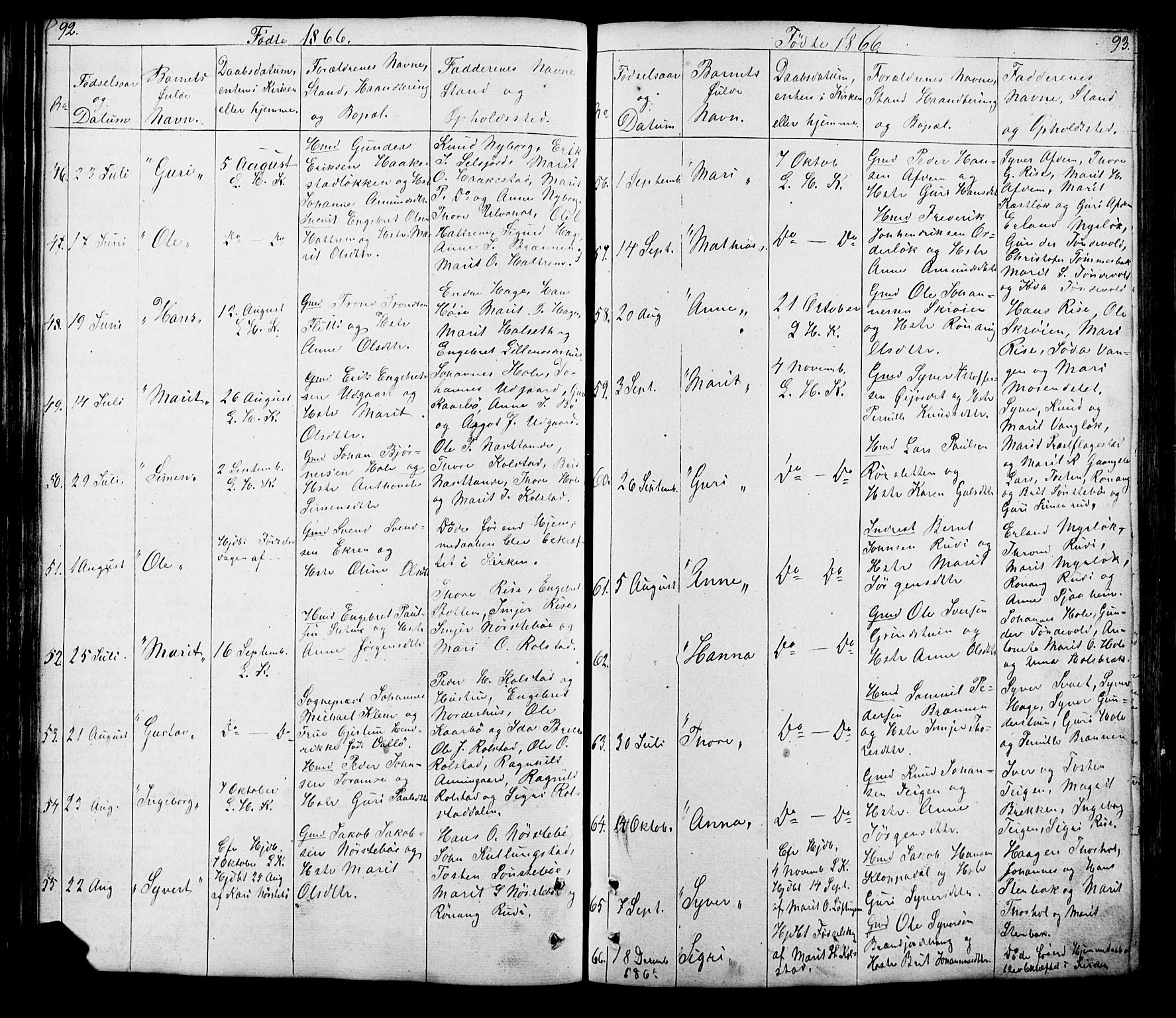 Lesja prestekontor, SAH/PREST-068/H/Ha/Hab/L0005: Parish register (copy) no. 5, 1850-1894, p. 92-93