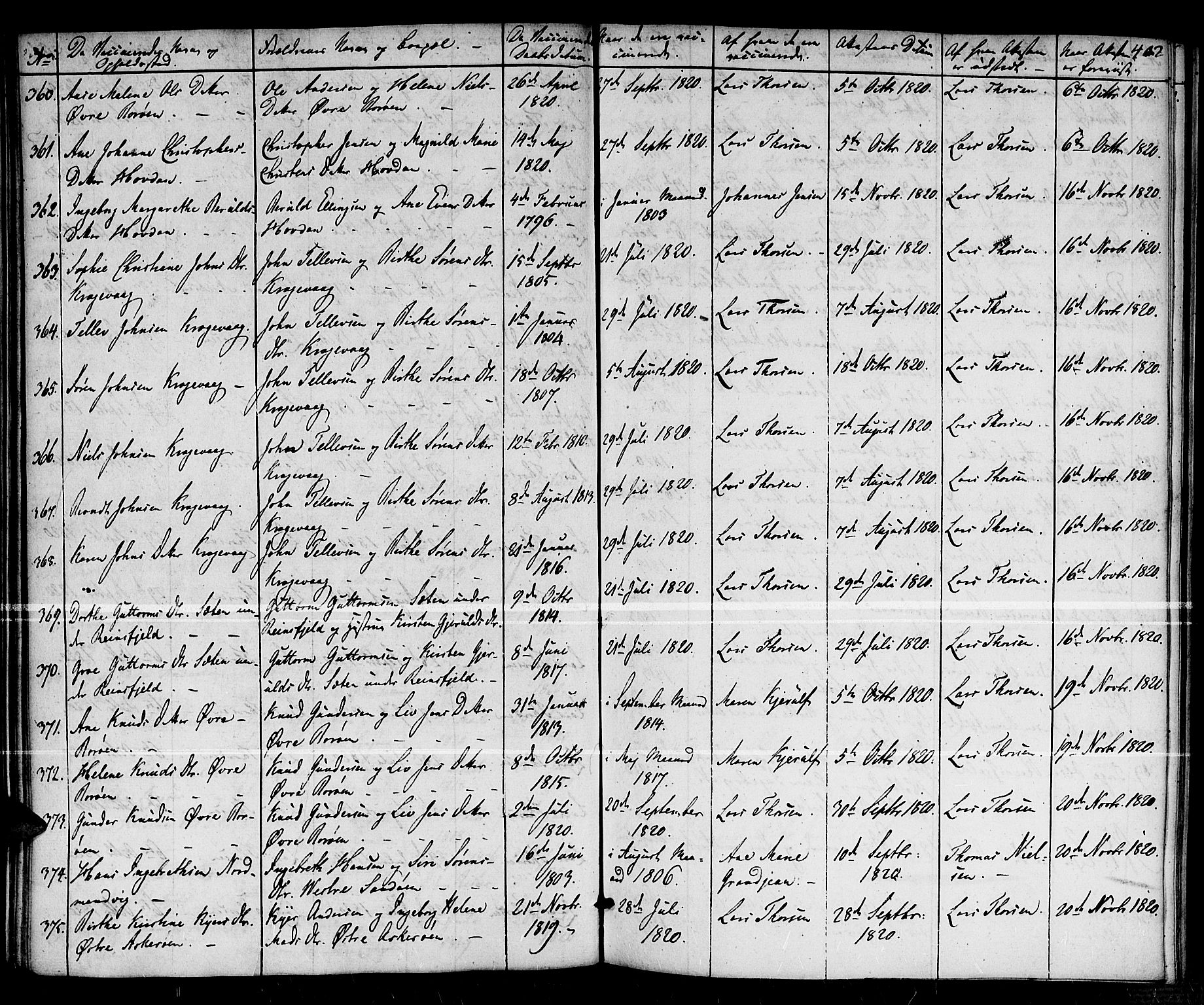 Dypvåg sokneprestkontor, SAK/1111-0007/F/Fa/Faa/L0002: Parish register (official) no. A 2/ 1, 1813-1824, p. 402