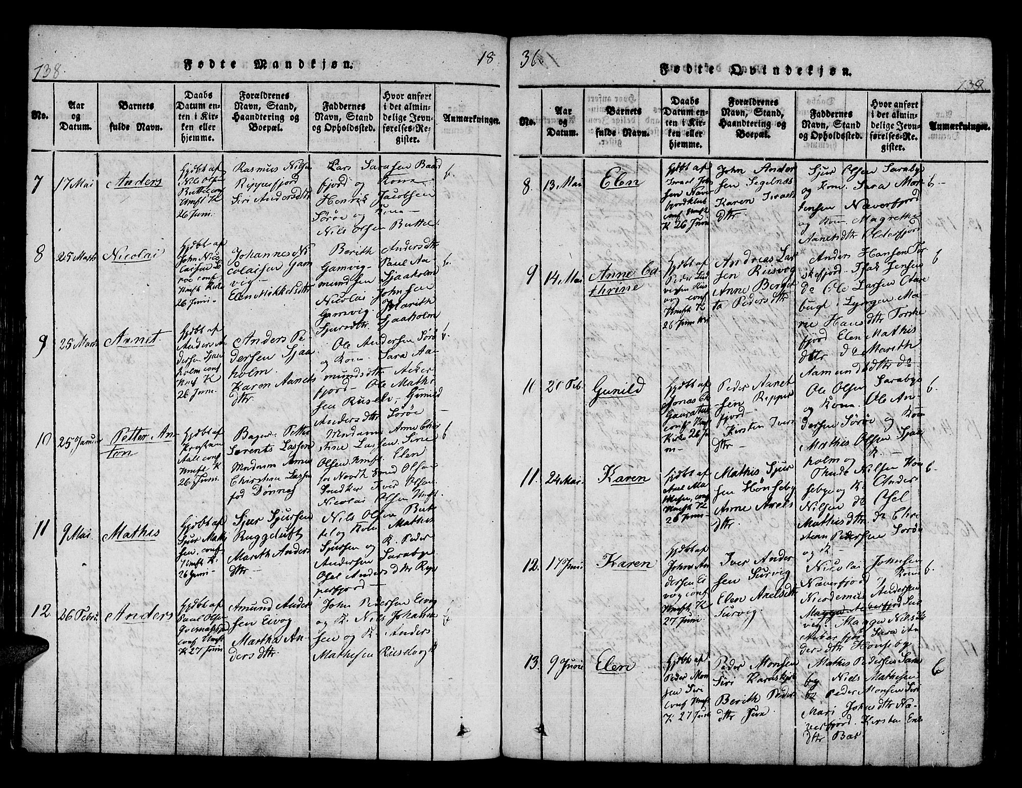 Hammerfest sokneprestkontor, AV/SATØ-S-1347/H/Ha/L0003.kirke: Parish register (official) no. 3, 1821-1842, p. 138-139