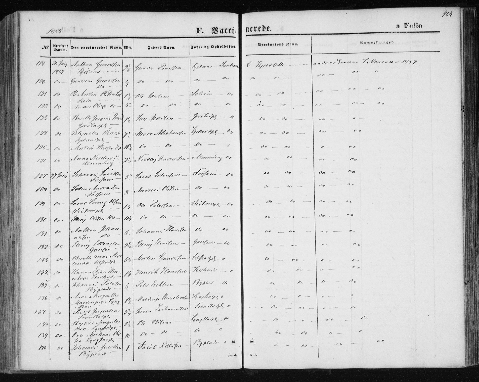 Ministerialprotokoller, klokkerbøker og fødselsregistre - Nord-Trøndelag, AV/SAT-A-1458/730/L0283: Parish register (official) no. 730A08, 1855-1865, p. 404