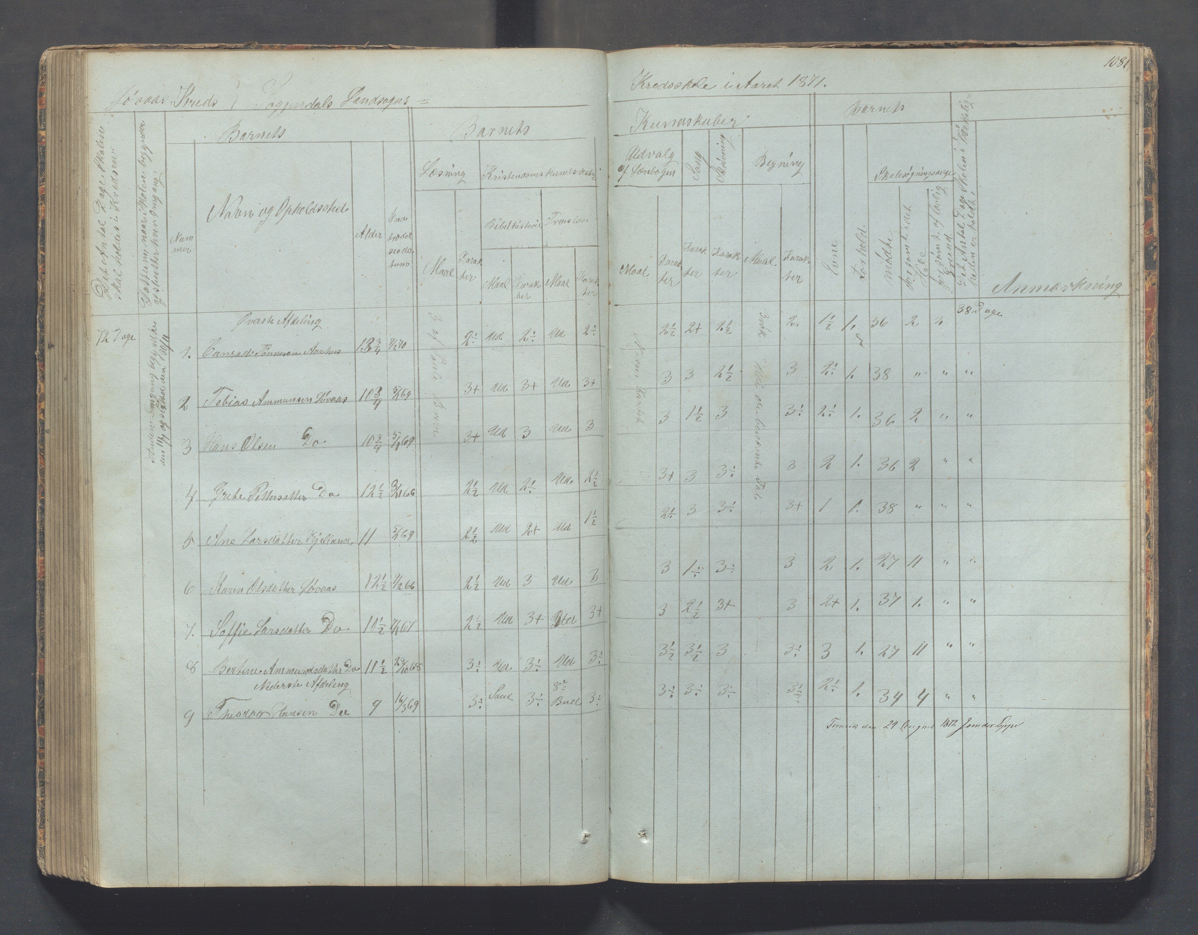 Sokndal kommune- Skolestyret/Skolekontoret, IKAR/K-101142/H/L0006: Skoleprotokoll - Rekefjords skoledistrikt, 1850-1875, p. 108