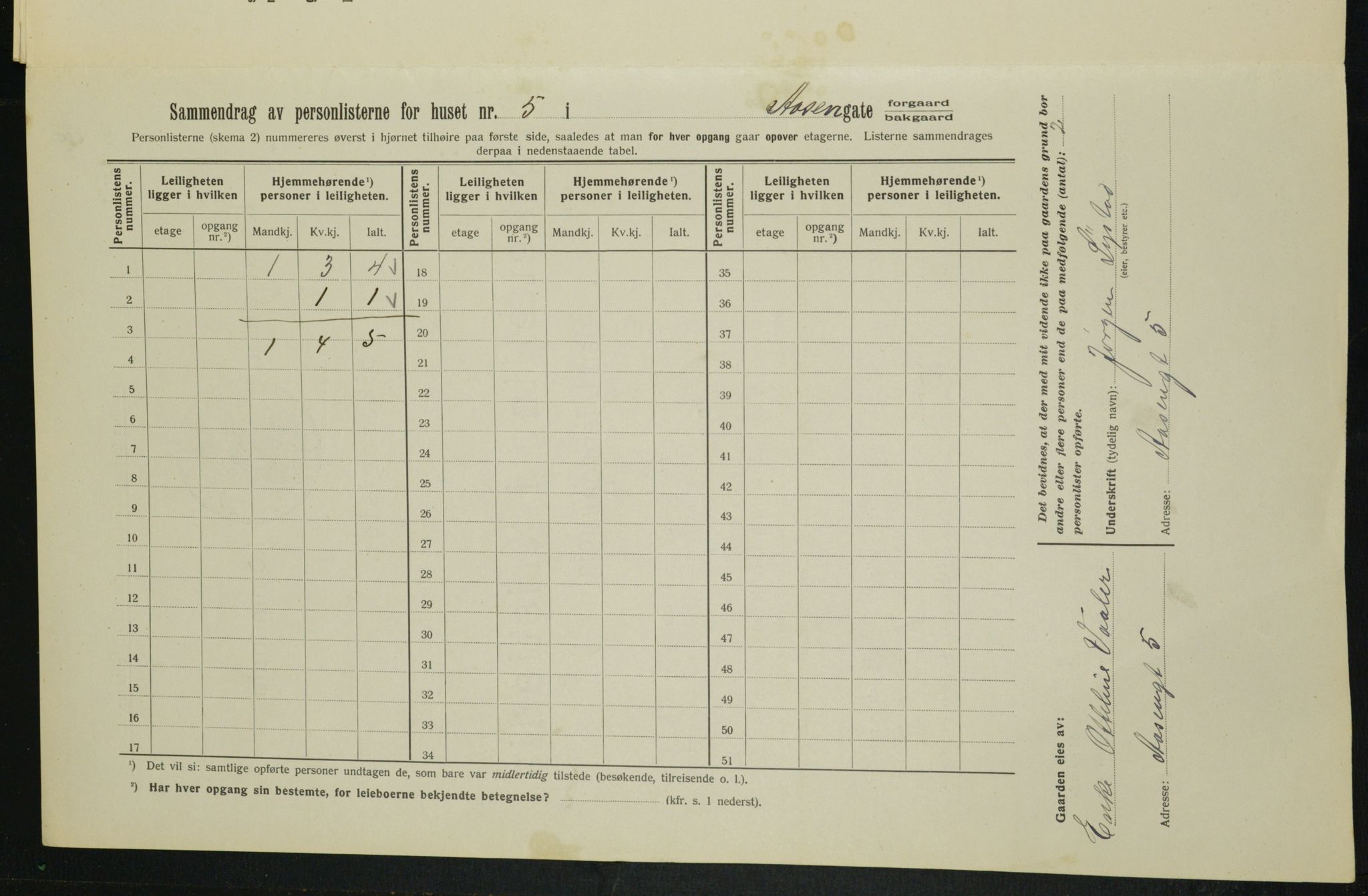 OBA, Municipal Census 1913 for Kristiania, 1913, p. 130963