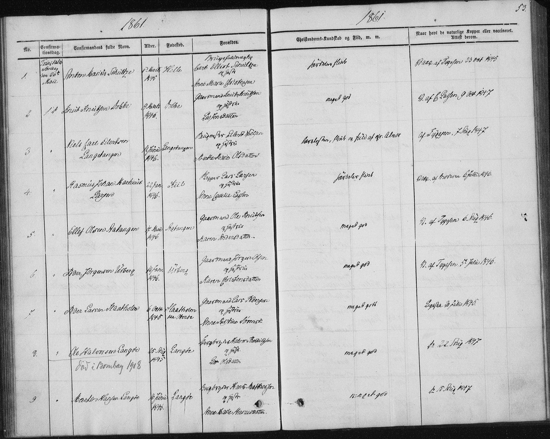 Sannidal kirkebøker, SAKO/A-296/F/Fa/L0009: Parish register (official) no. 9, 1855-1873, p. 53