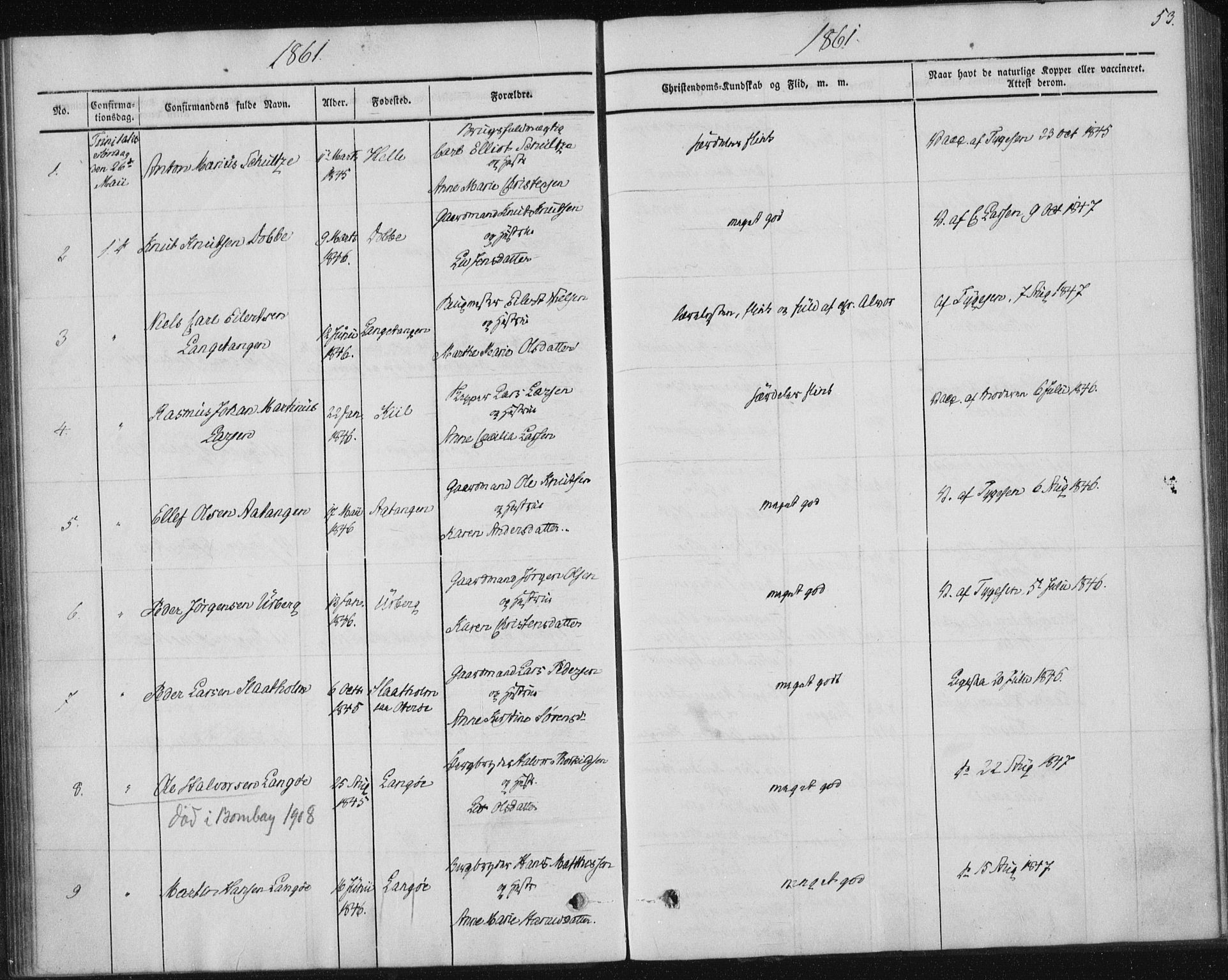 Sannidal kirkebøker, AV/SAKO-A-296/F/Fa/L0009: Parish register (official) no. 9, 1855-1873, p. 53