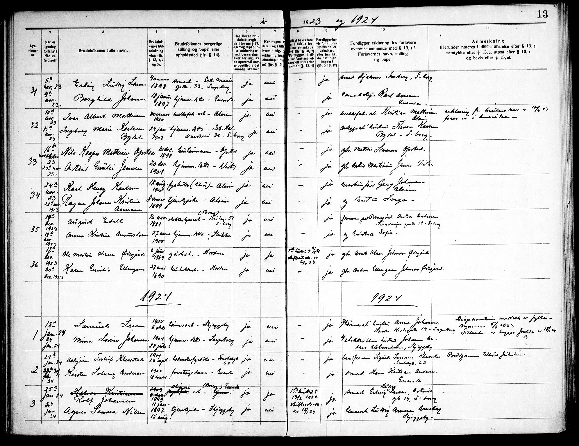 Tune prestekontor Kirkebøker, AV/SAO-A-2007/H/Ha/L0001: Banns register no. I 1, 1919-1946, p. 13