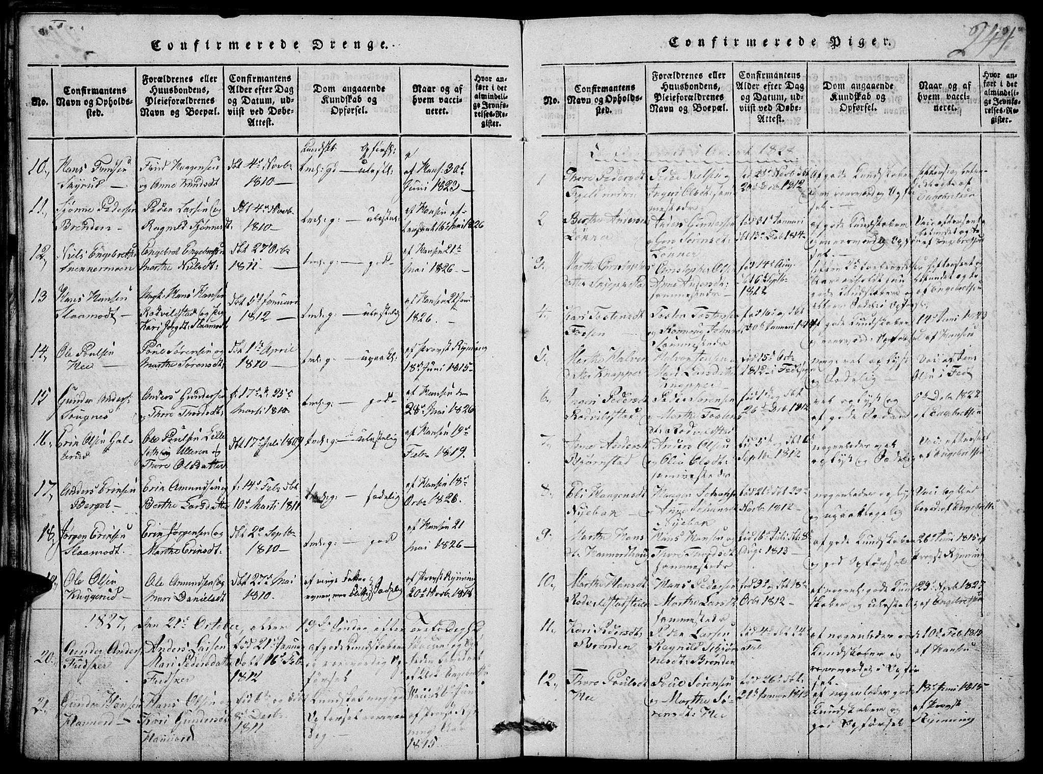 Nord-Odal prestekontor, AV/SAH-PREST-032/H/Ha/Hab/L0001: Parish register (copy) no. 1, 1819-1838, p. 244