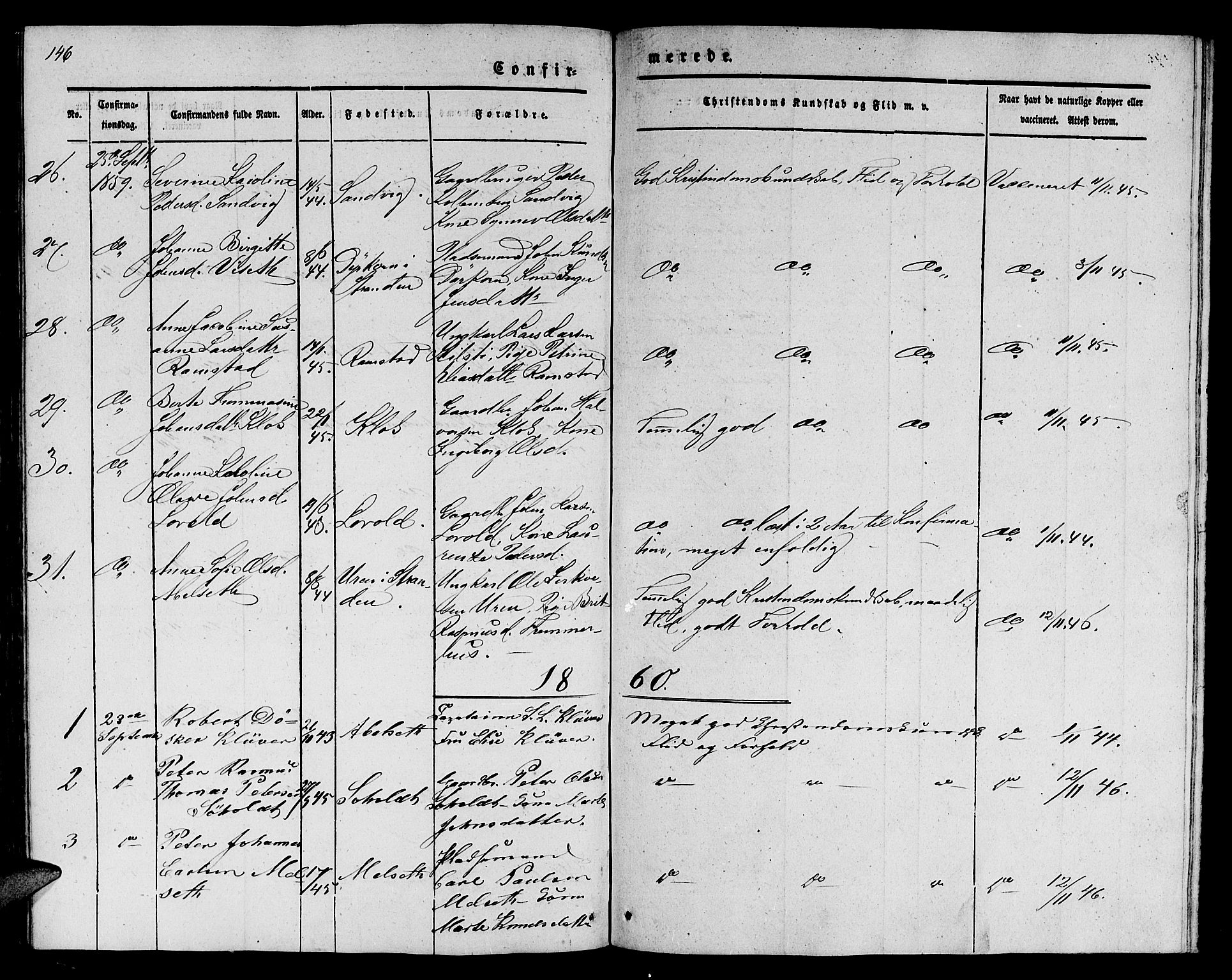 Ministerialprotokoller, klokkerbøker og fødselsregistre - Møre og Romsdal, SAT/A-1454/522/L0324: Parish register (copy) no. 522C03, 1854-1871, p. 146
