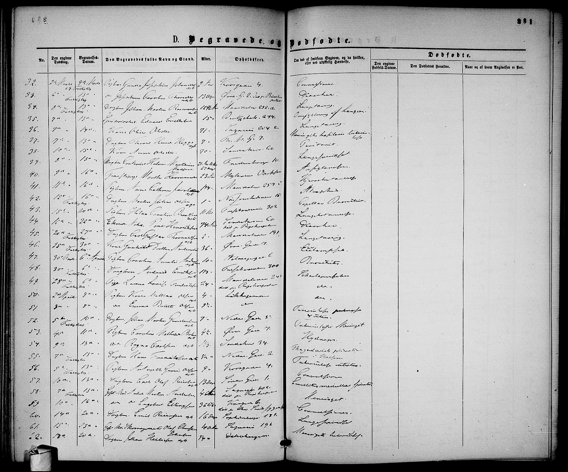 Gamle Aker prestekontor Kirkebøker, SAO/A-10617a/G/L0001: Parish register (copy) no. 1, 1861-1868, p. 281