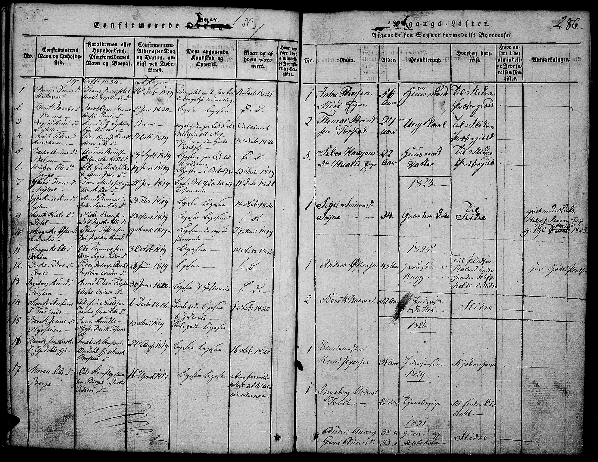 Vang prestekontor, Valdres, AV/SAH-PREST-140/H/Hb/L0002: Parish register (copy) no. 2, 1814-1889, p. 286