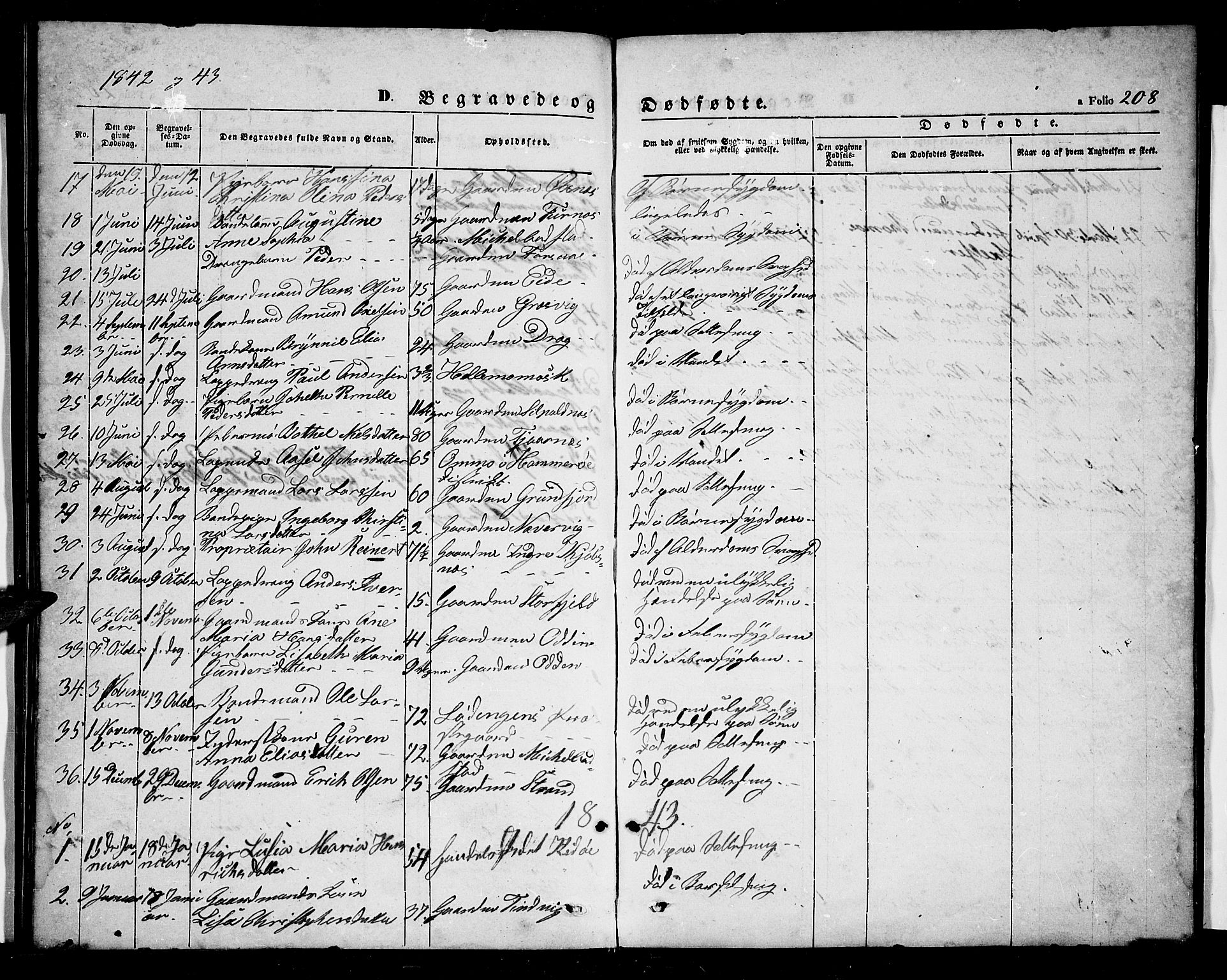 Ministerialprotokoller, klokkerbøker og fødselsregistre - Nordland, AV/SAT-A-1459/872/L1045: Parish register (copy) no. 872C01, 1840-1851, p. 208