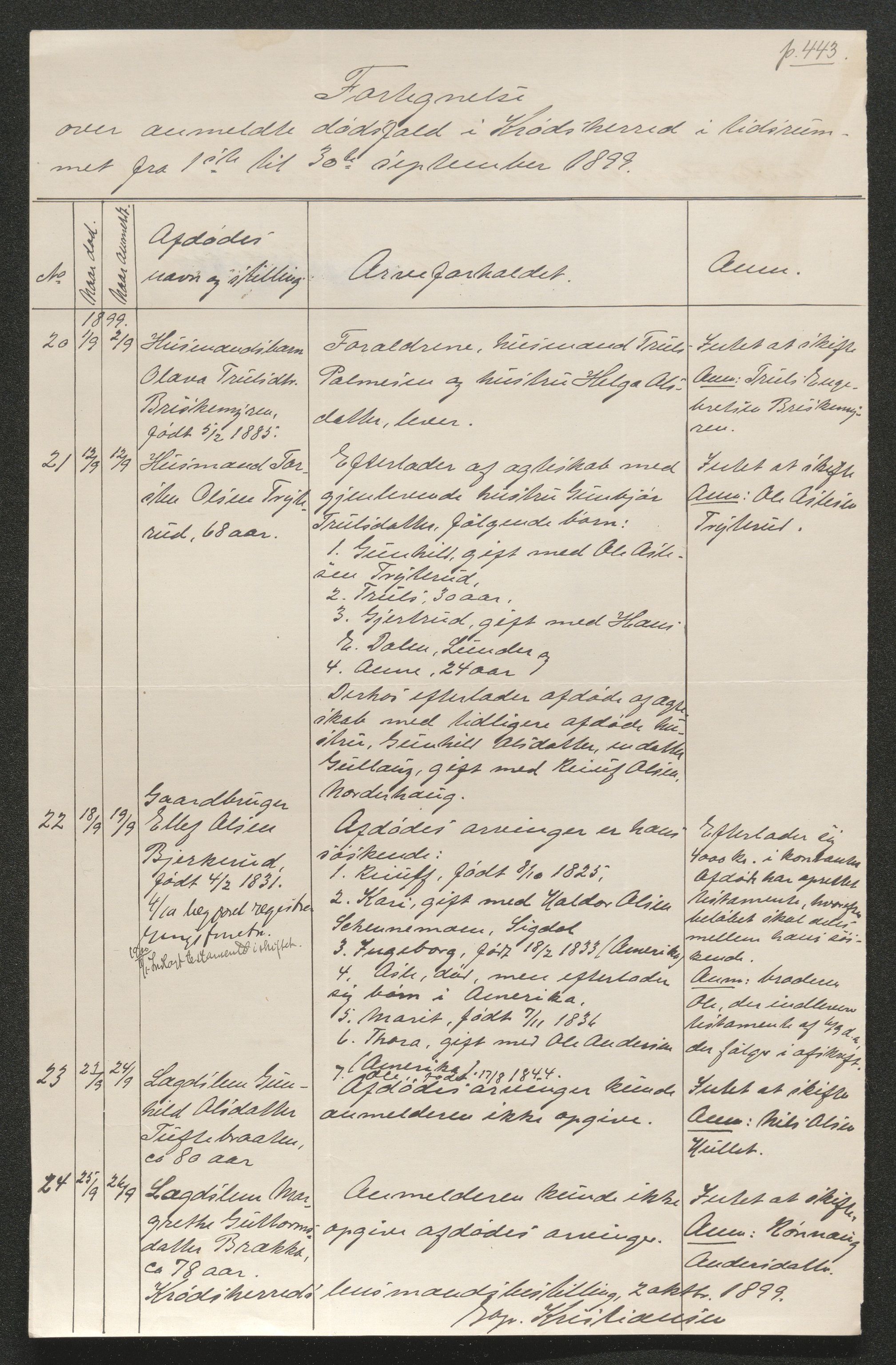 Eiker, Modum og Sigdal sorenskriveri, AV/SAKO-A-123/H/Ha/Hab/L0026: Dødsfallsmeldinger, 1899, p. 570