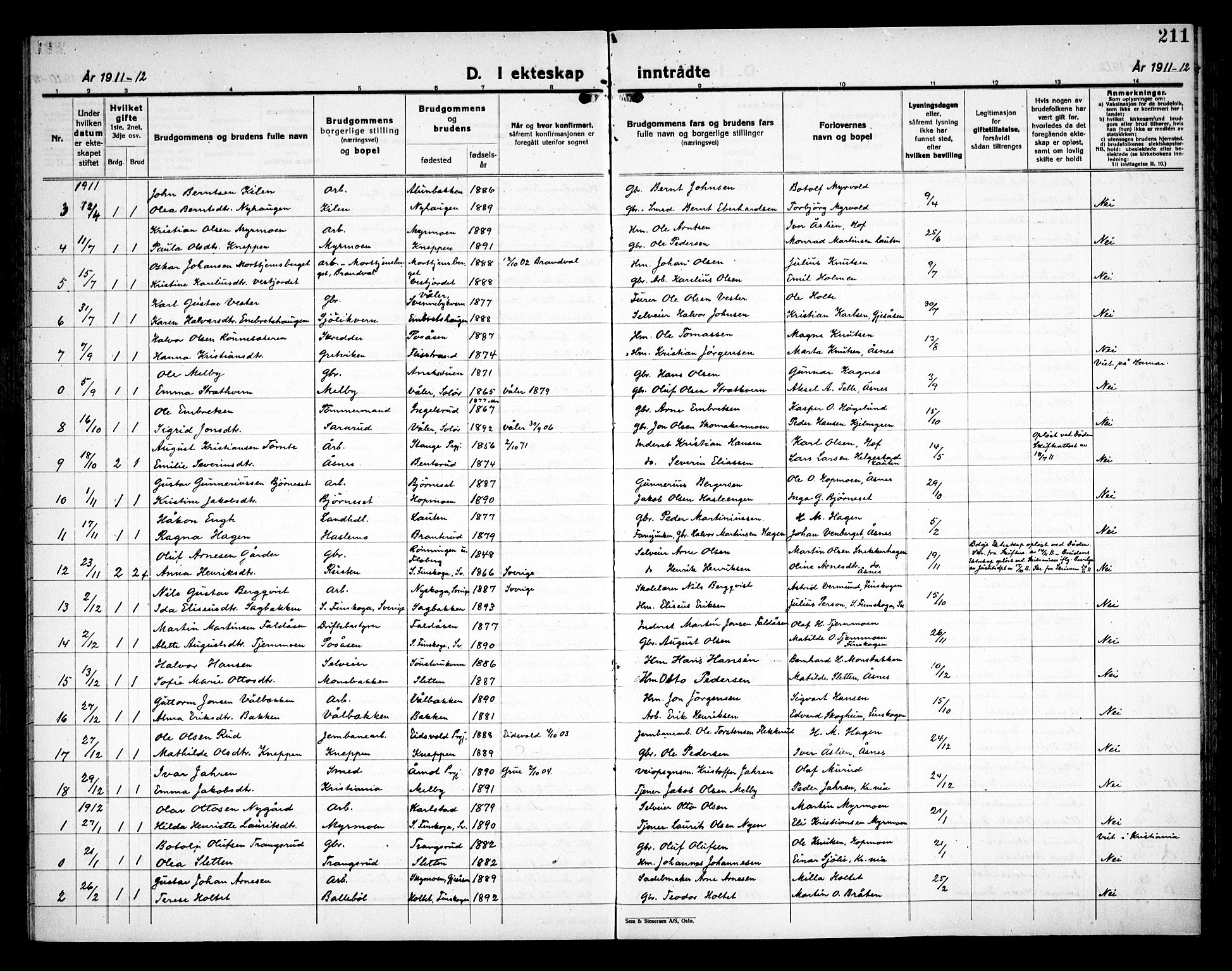 Åsnes prestekontor, SAH/PREST-042/H/Ha/Haa/L0000C: Parish register (official) no. 0A, 1890-1929, p. 211