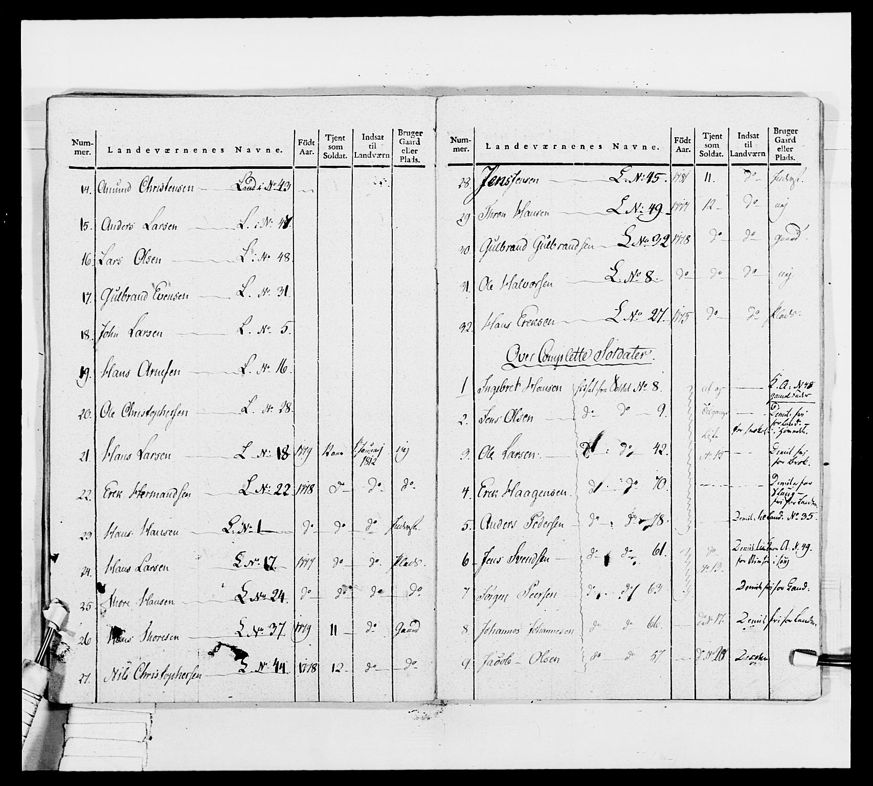 Generalitets- og kommissariatskollegiet, Det kongelige norske kommissariatskollegium, AV/RA-EA-5420/E/Eh/L0035: Nordafjelske gevorbne infanteriregiment, 1812-1813, p. 124