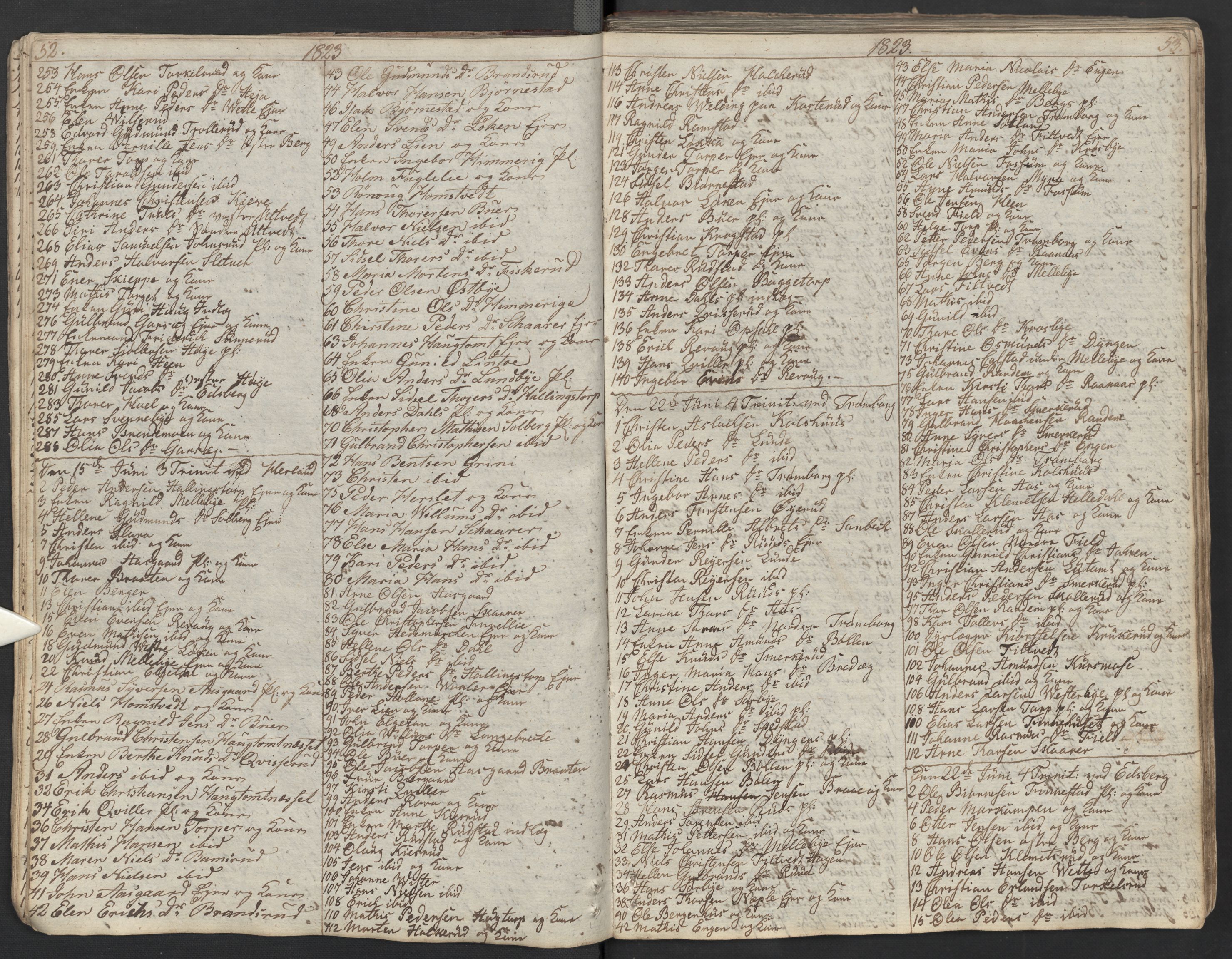 Eidsberg prestekontor Kirkebøker, AV/SAO-A-10905/M/Ma/L0002: Communicants register no. I 2, 1821-1841, p. 52-53