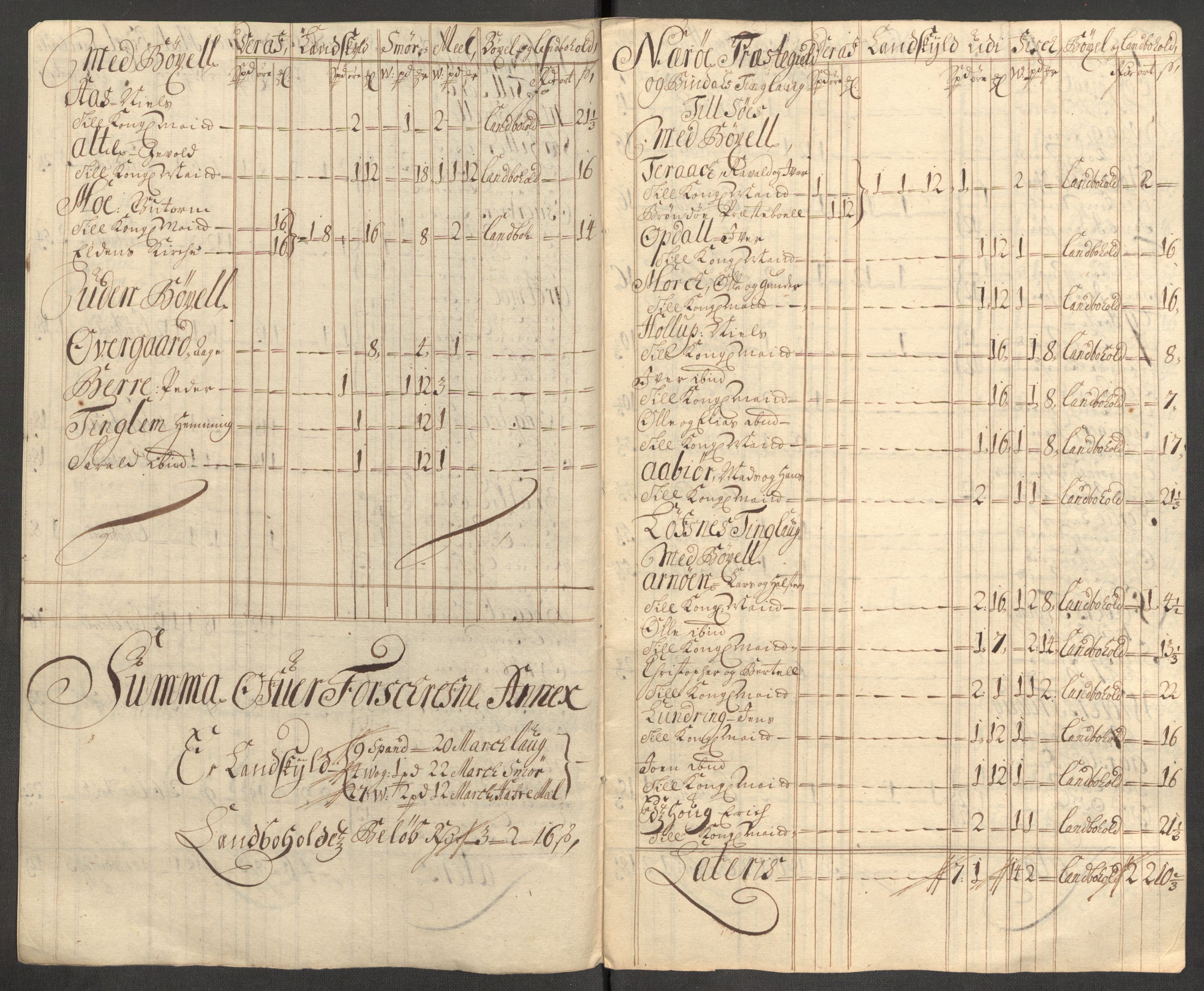 Rentekammeret inntil 1814, Reviderte regnskaper, Fogderegnskap, AV/RA-EA-4092/R64/L4430: Fogderegnskap Namdal, 1707-1708, p. 136