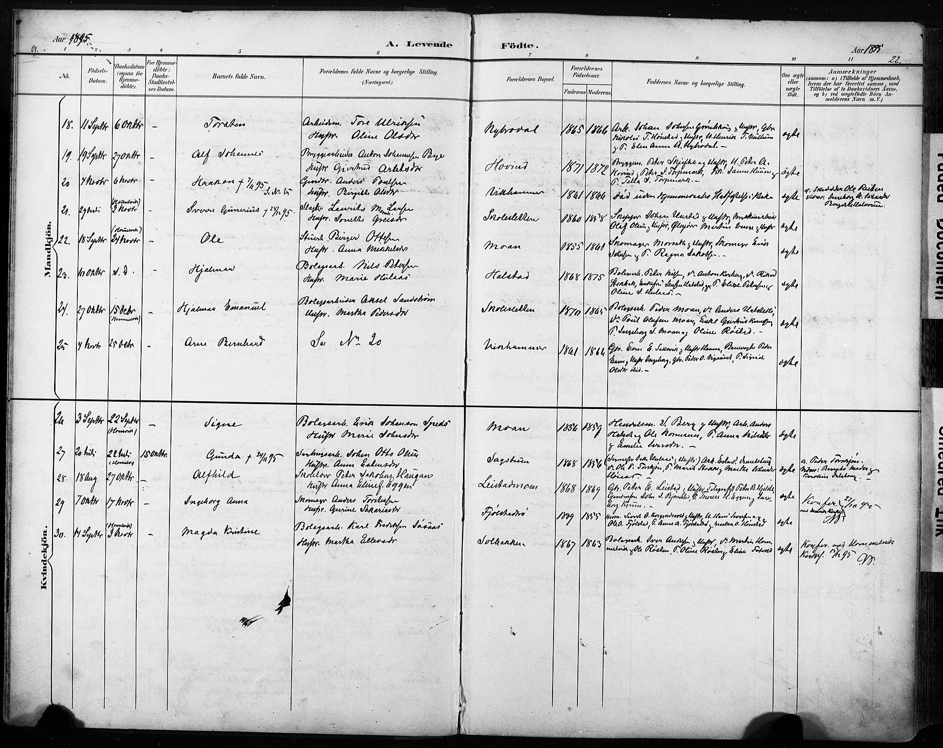 Ministerialprotokoller, klokkerbøker og fødselsregistre - Sør-Trøndelag, AV/SAT-A-1456/616/L0411: Parish register (official) no. 616A08, 1894-1906, p. 21-22