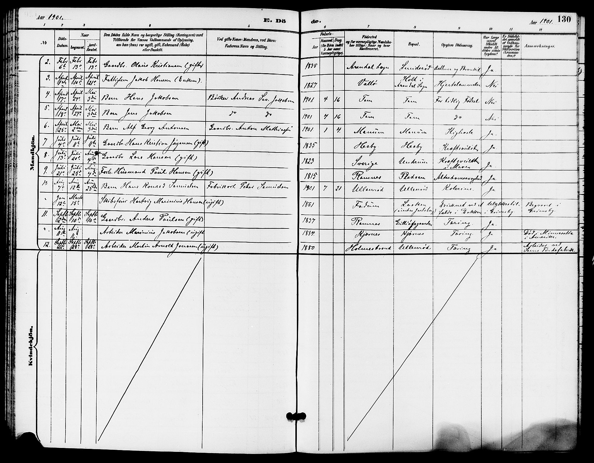 Sem kirkebøker, AV/SAKO-A-5/G/Ga/L0006: Parish register (copy) no. I 6, 1890-1908, p. 130