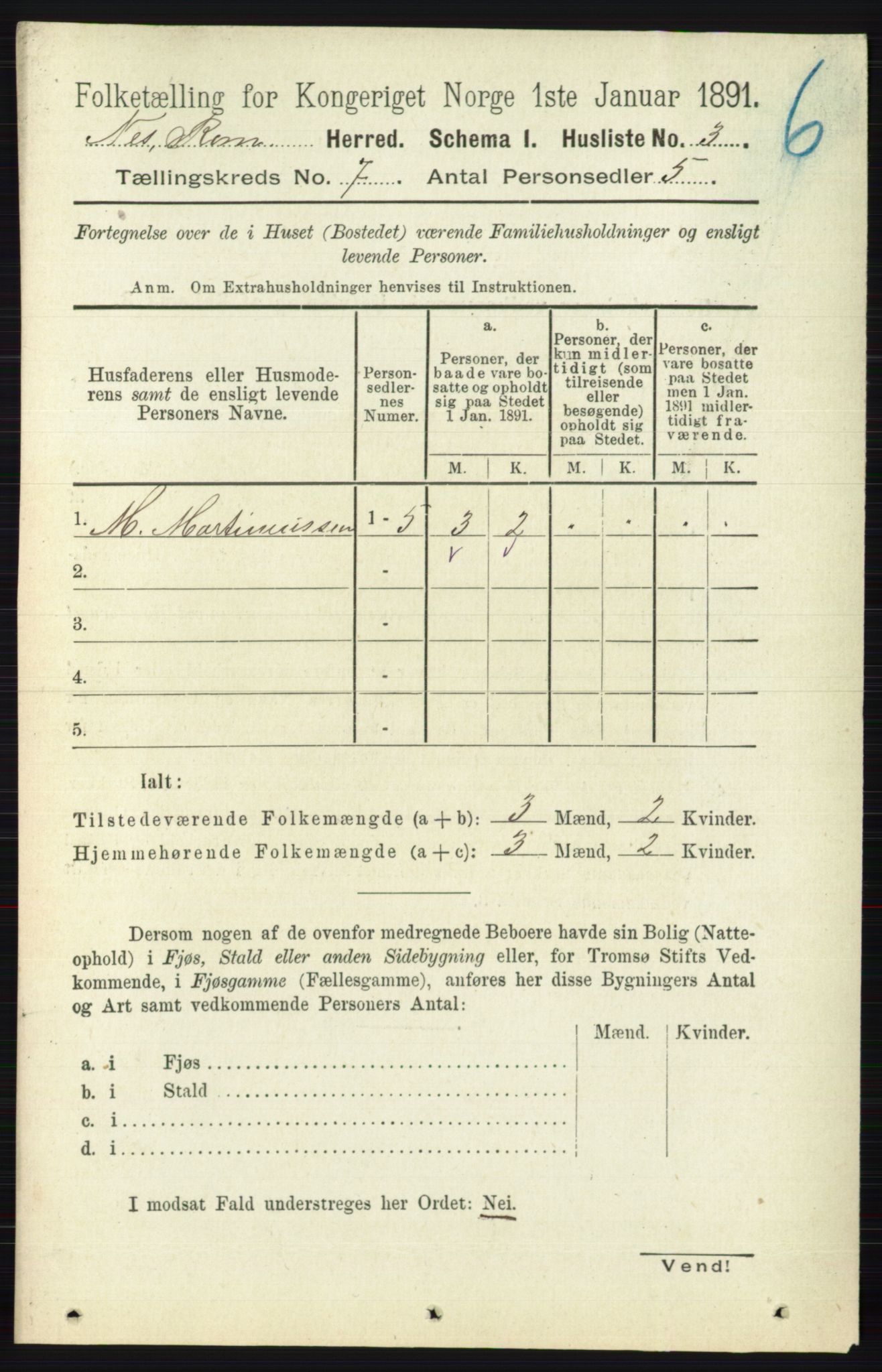 RA, 1891 census for 0236 Nes, 1891, p. 3944