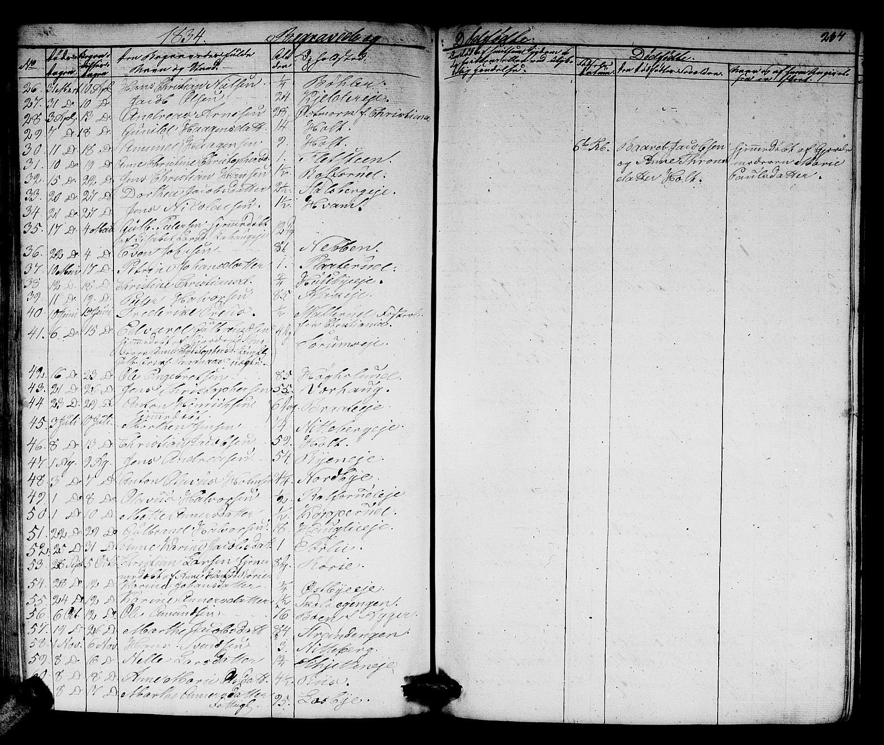 Skedsmo prestekontor Kirkebøker, SAO/A-10033a/G/Ga/L0001: Parish register (copy) no. I 1, 1830-1854, p. 237