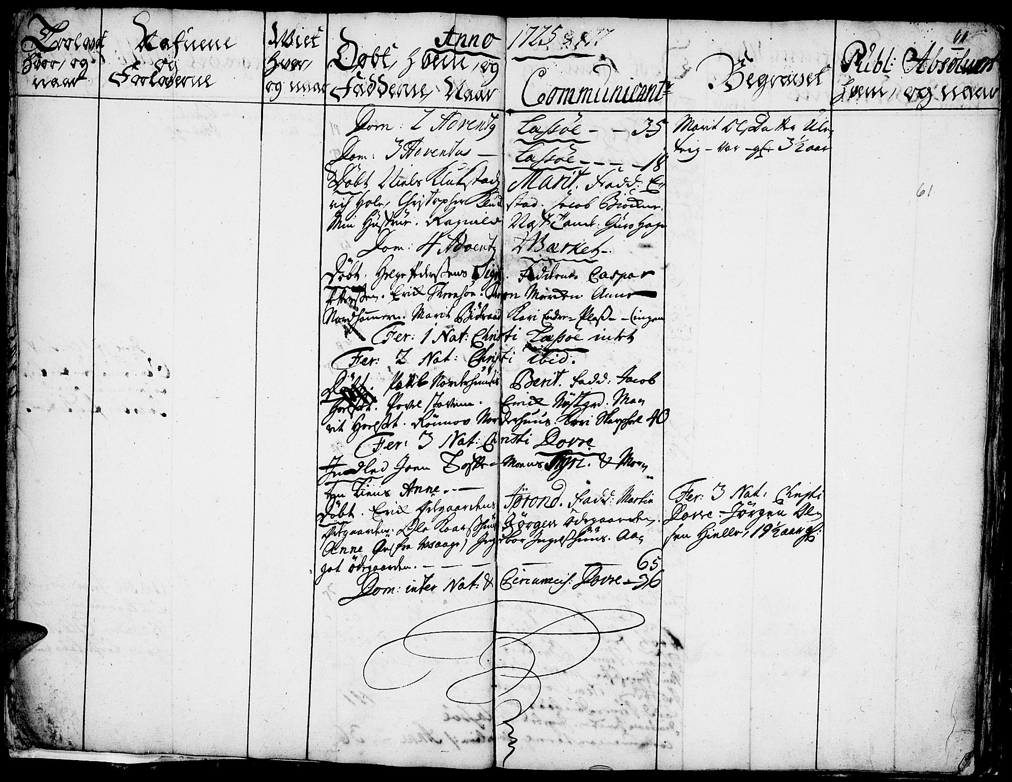 Lesja prestekontor, AV/SAH-PREST-068/H/Ha/Haa/L0001: Parish register (official) no. 1, 1724-1731, p. 11