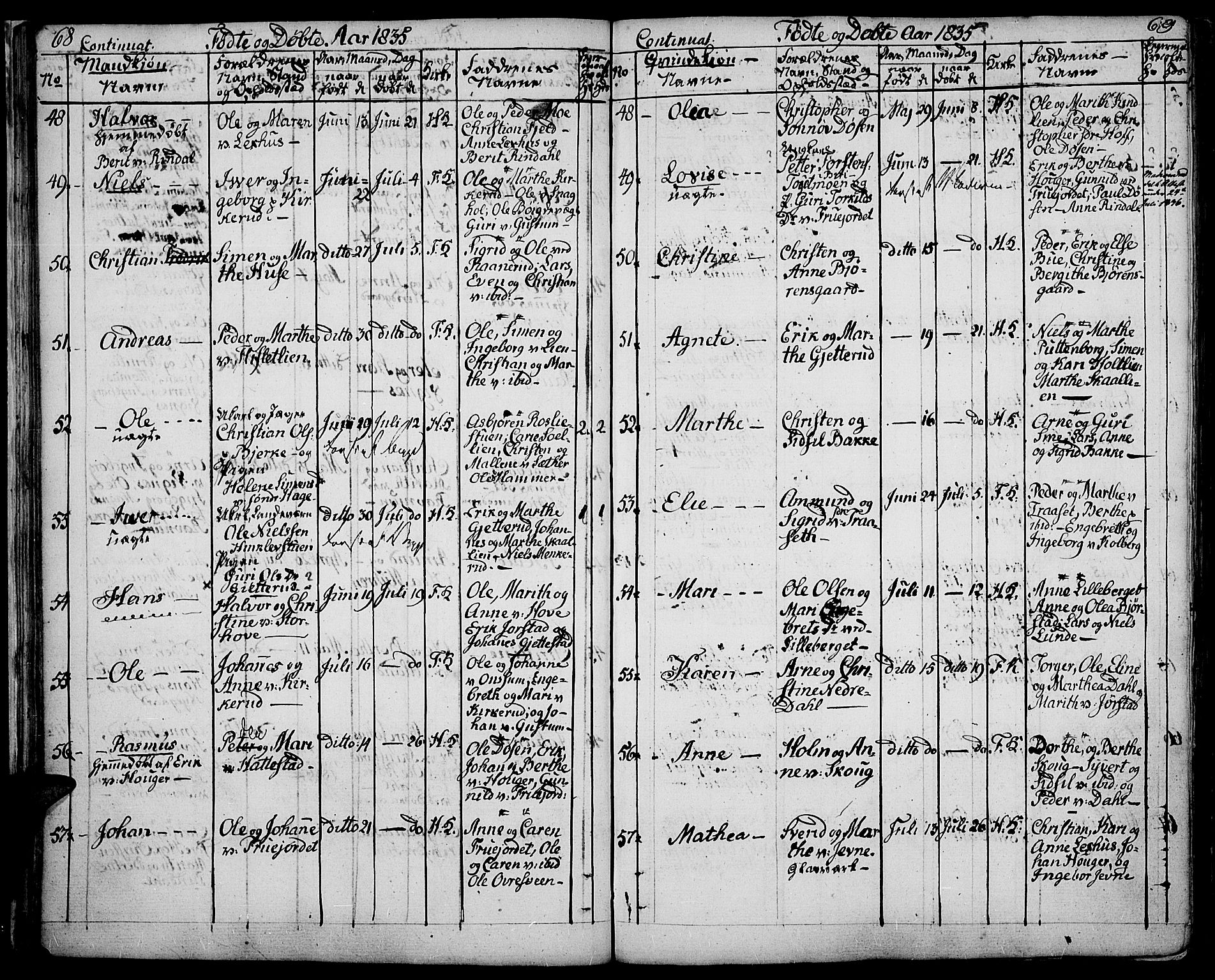 Fåberg prestekontor, AV/SAH-PREST-086/H/Ha/Haa/L0004: Parish register (official) no. 4, 1833-1837, p. 68-69