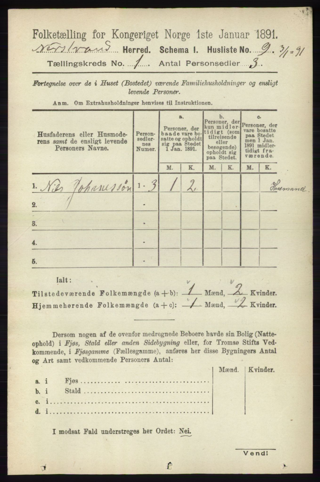 RA, 1891 census for 1139 Nedstrand, 1891, p. 35