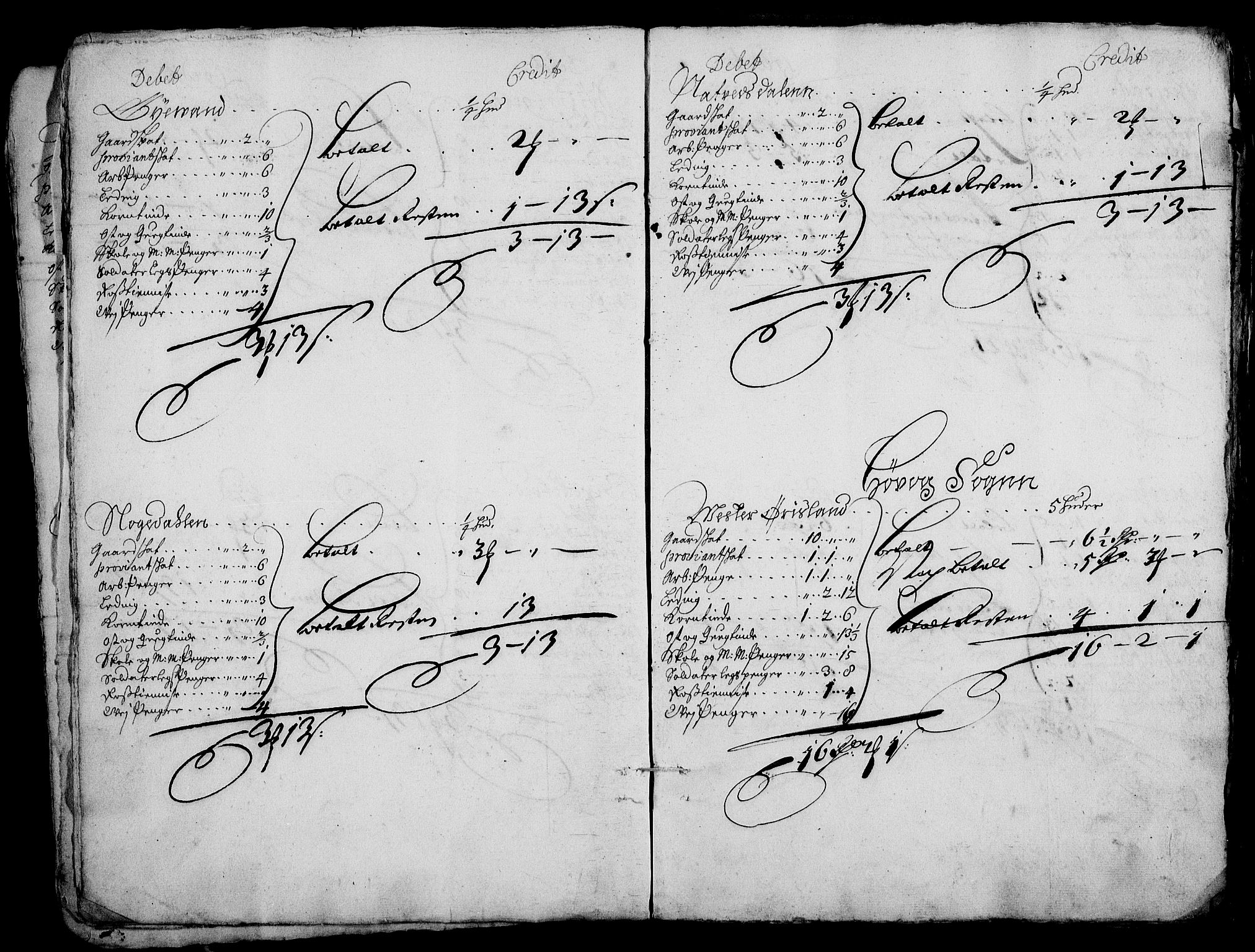 Rentekammeret inntil 1814, Realistisk ordnet avdeling, RA/EA-4070/N/Na/L0005/0002: [XI j]: Forskjellige jordebøker fra 1600-tallet: / Skattemanntall for Nedenes fogderi, 1684