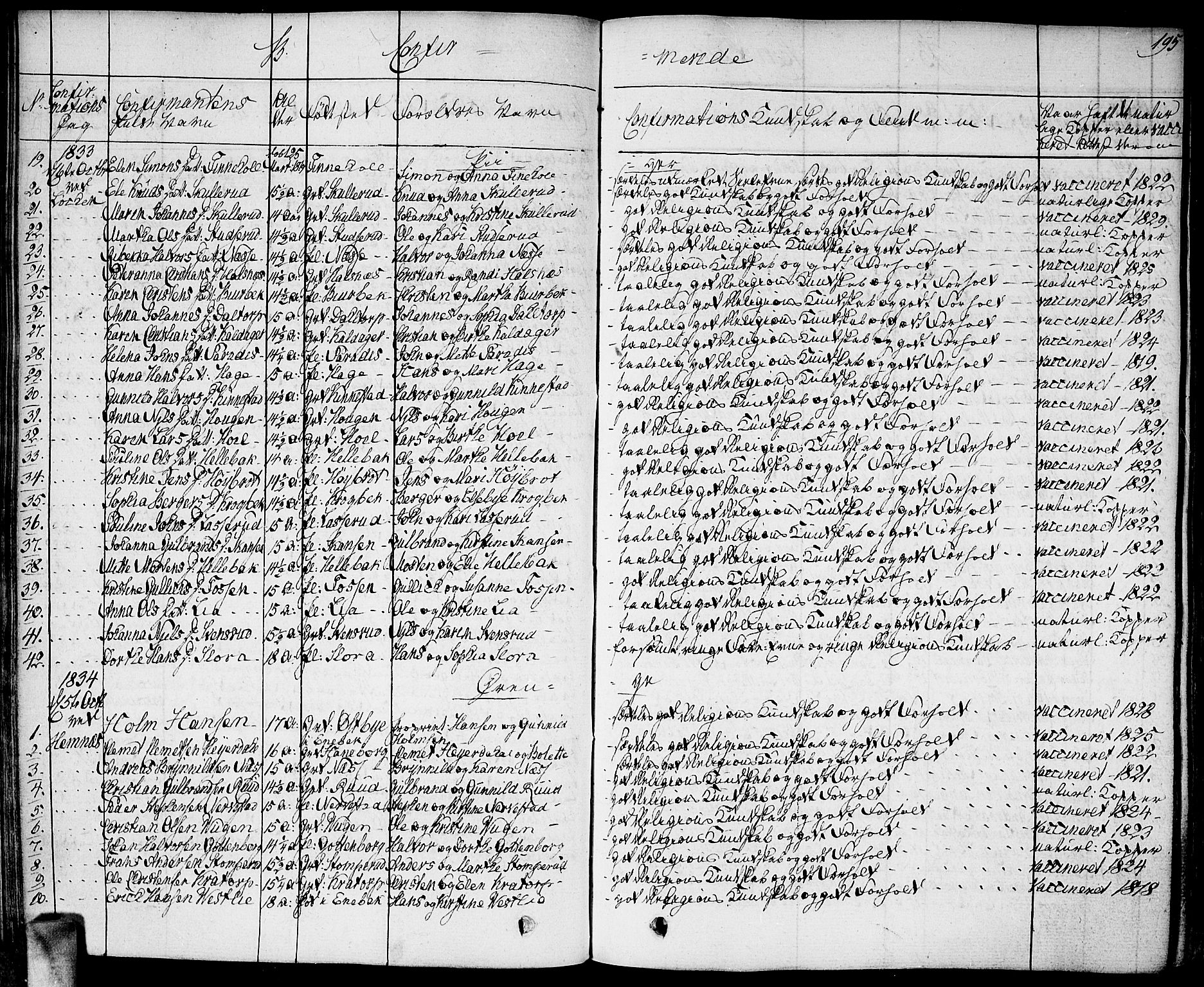 Høland prestekontor Kirkebøker, AV/SAO-A-10346a/F/Fa/L0008: Parish register (official) no. I 8, 1827-1845, p. 195