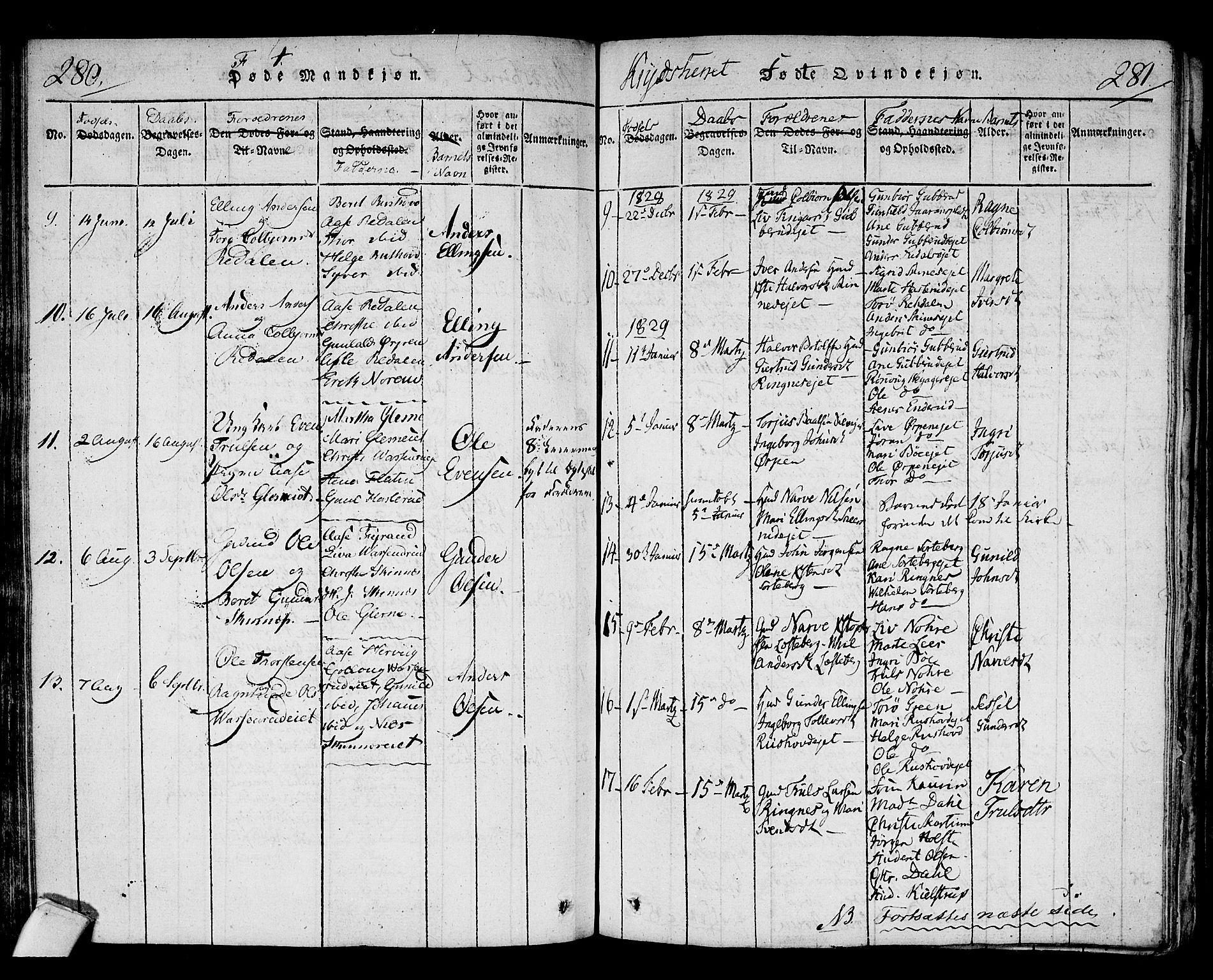 Sigdal kirkebøker, AV/SAKO-A-245/F/Fa/L0005: Parish register (official) no. I 5 /3, 1815-1829, p. 280-281