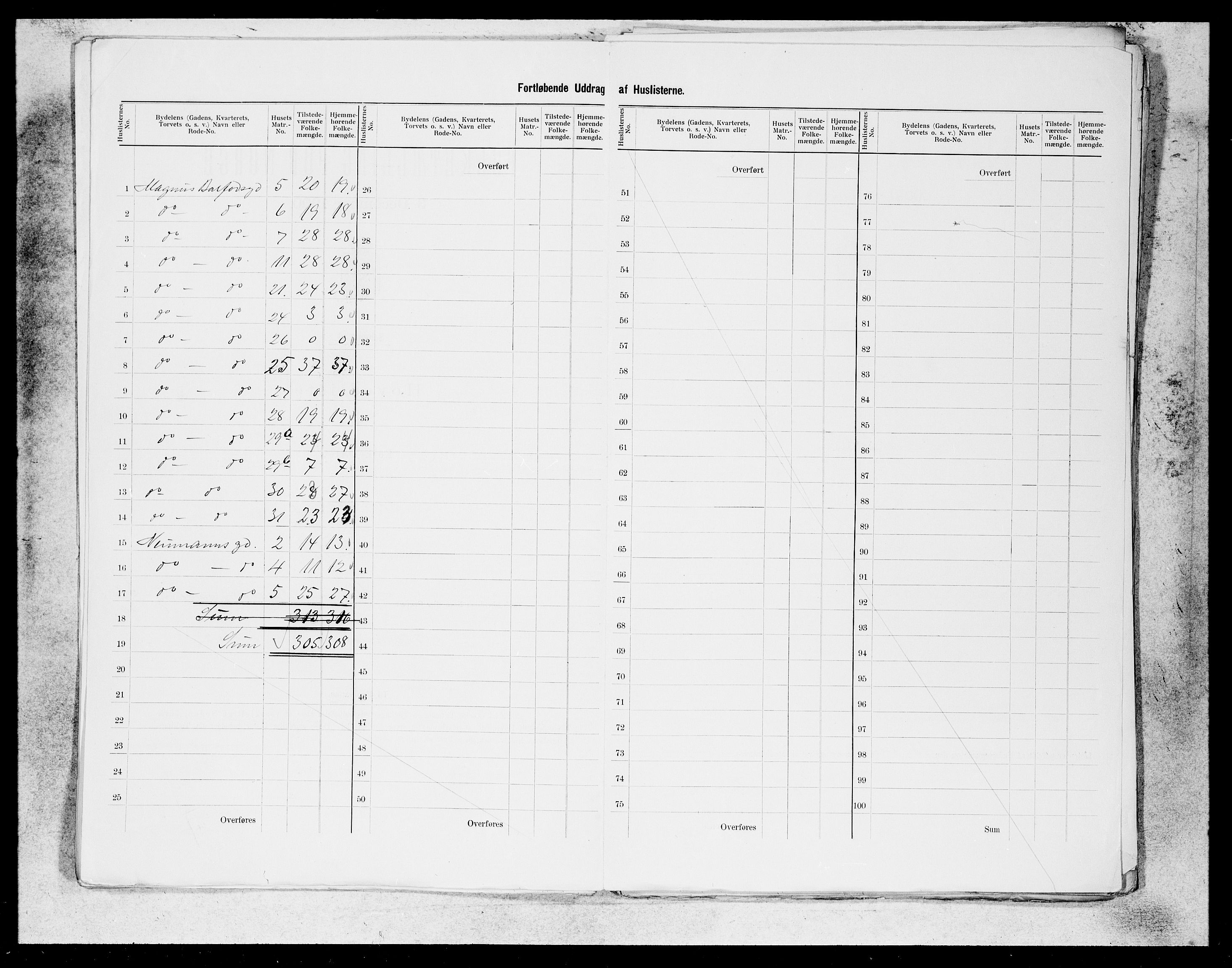 SAB, 1900 census for Bergen, 1900, p. 197