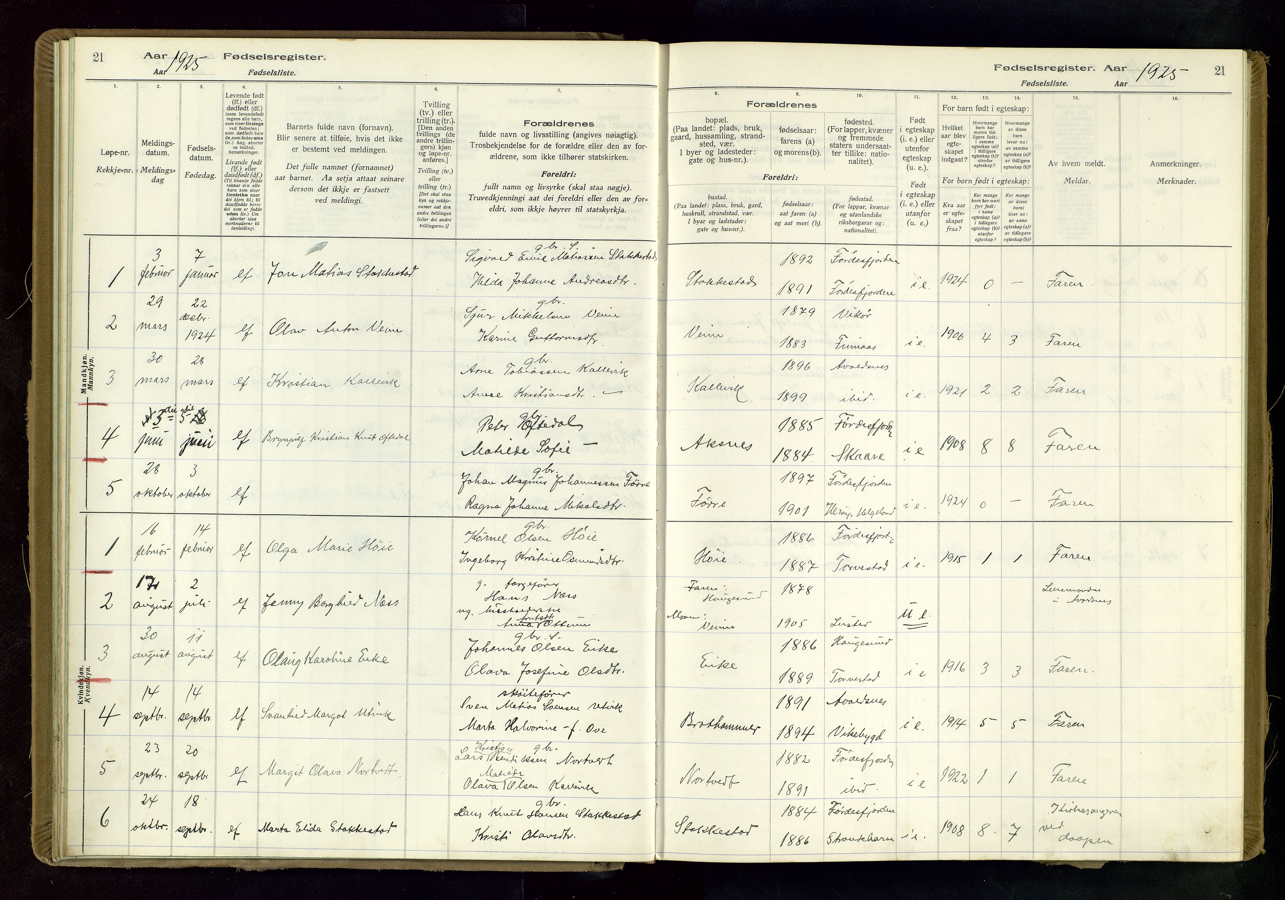 Tysvær sokneprestkontor, SAST/A -101864/I/Id/L0004: Birth register no. 4, 1916-1979, p. 21