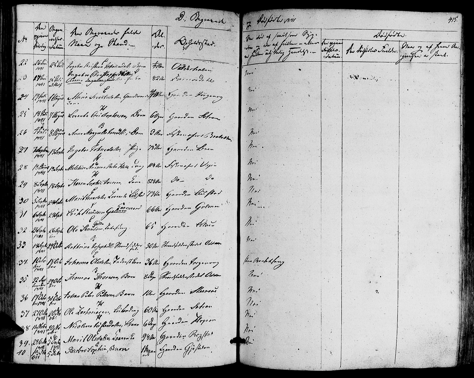 Ministerialprotokoller, klokkerbøker og fødselsregistre - Møre og Romsdal, AV/SAT-A-1454/581/L0936: Parish register (official) no. 581A04, 1836-1852, p. 415