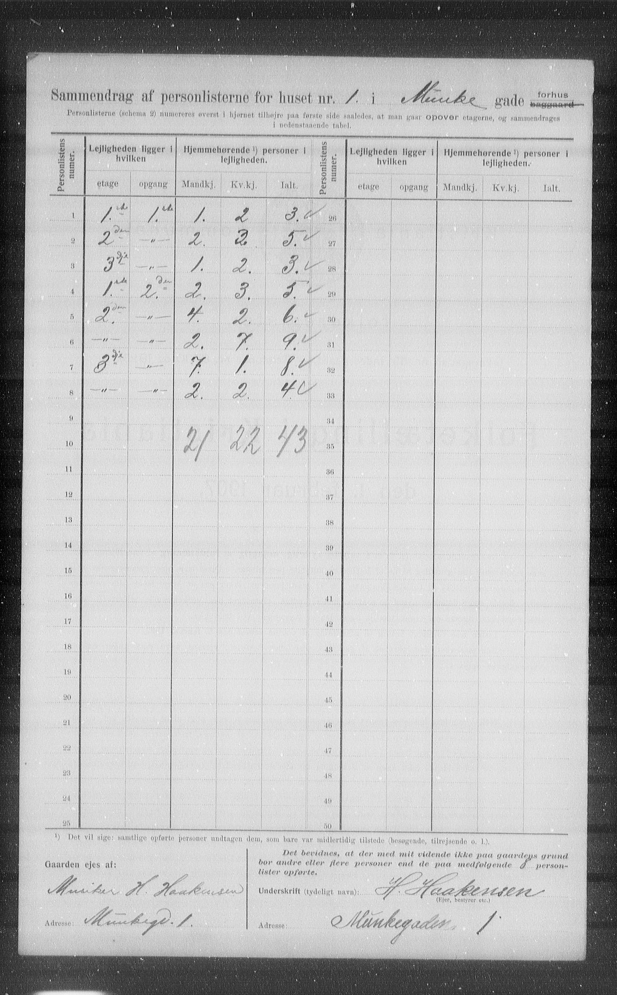 OBA, Municipal Census 1907 for Kristiania, 1907, p. 34714