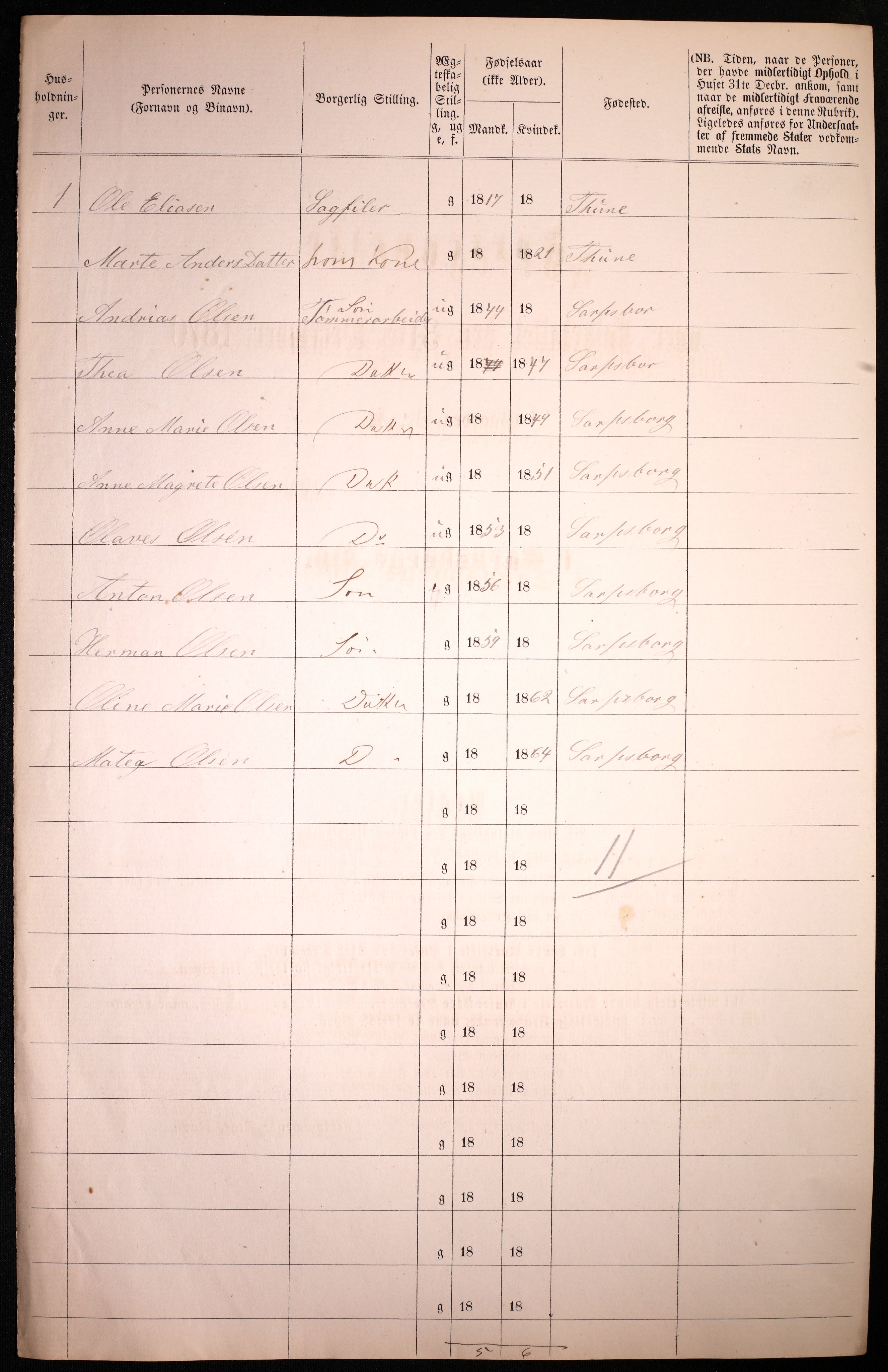 RA, 1870 census for 0102 Sarpsborg, 1870, p. 442