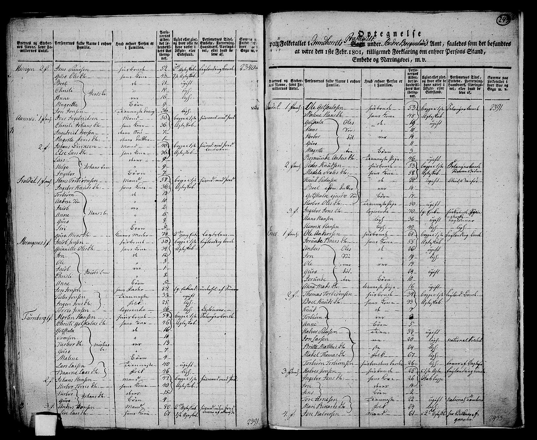 RA, 1801 census for 1224P Kvinnherad, 1801, p. 242b-243a