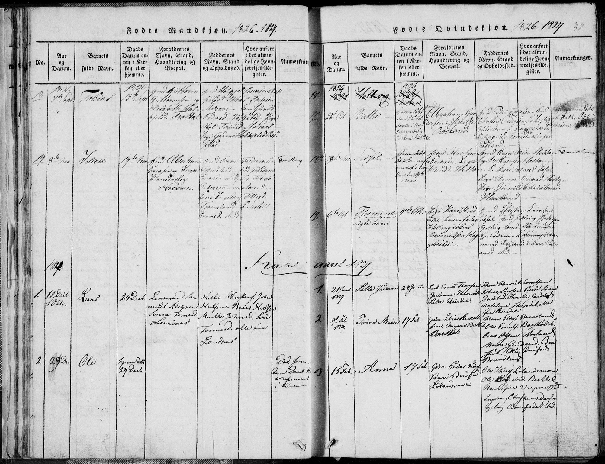 Nord-Audnedal sokneprestkontor, AV/SAK-1111-0032/F/Fb/Fbb/L0001: Parish register (copy) no. B 1, 1816-1858, p. 37