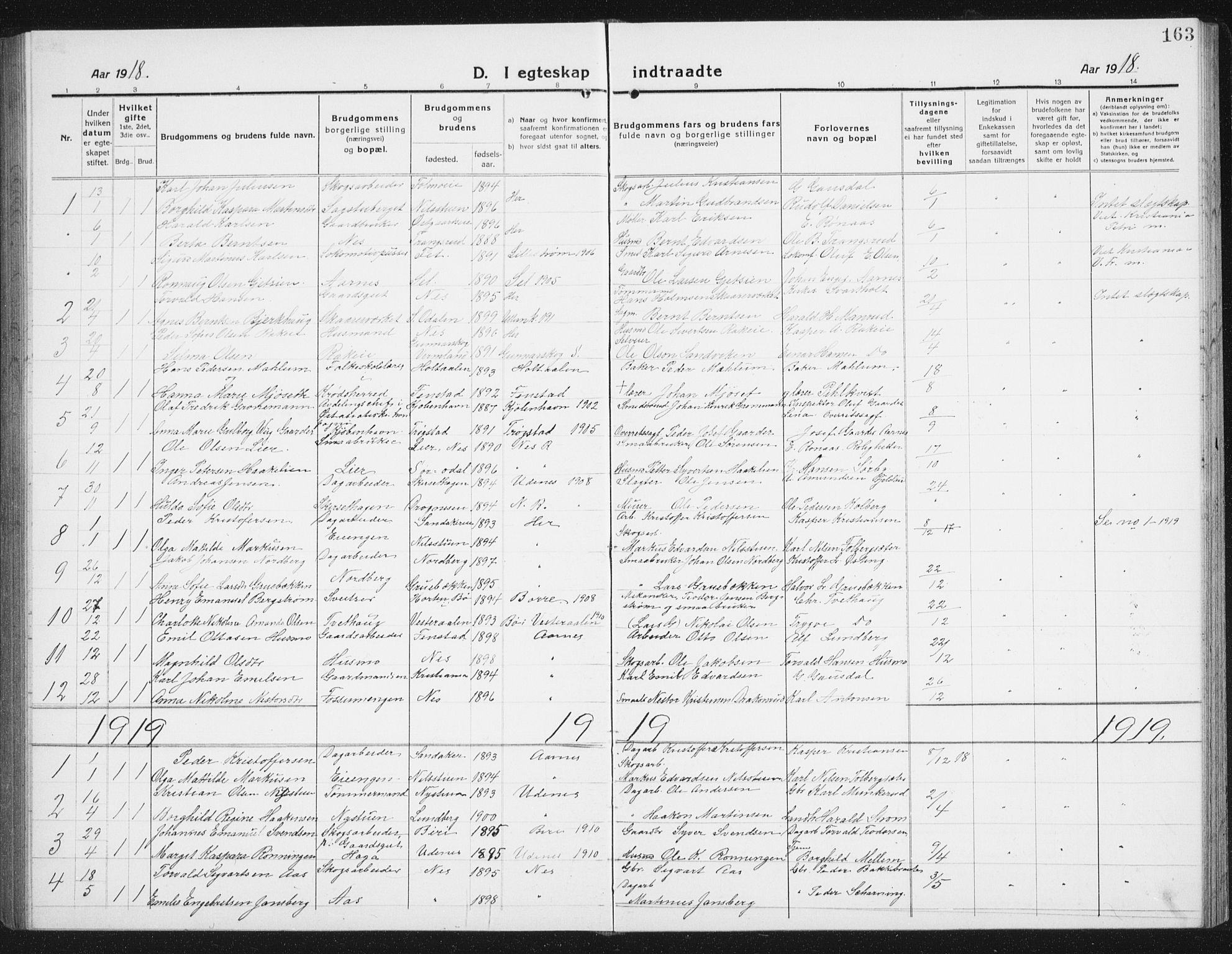 Nes prestekontor Kirkebøker, AV/SAO-A-10410/G/Gc/L0002: Parish register (copy) no. III 2, 1915-1943, p. 163