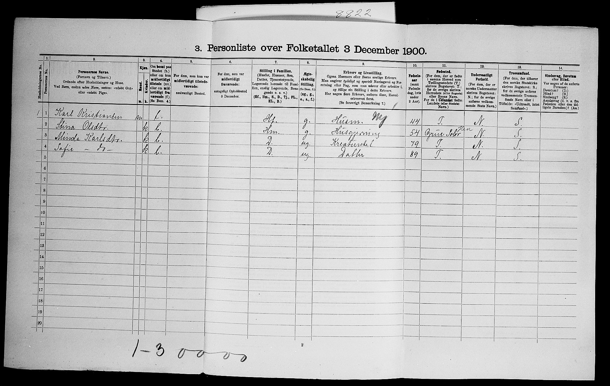 SAO, 1900 census for Ullensaker, 1900