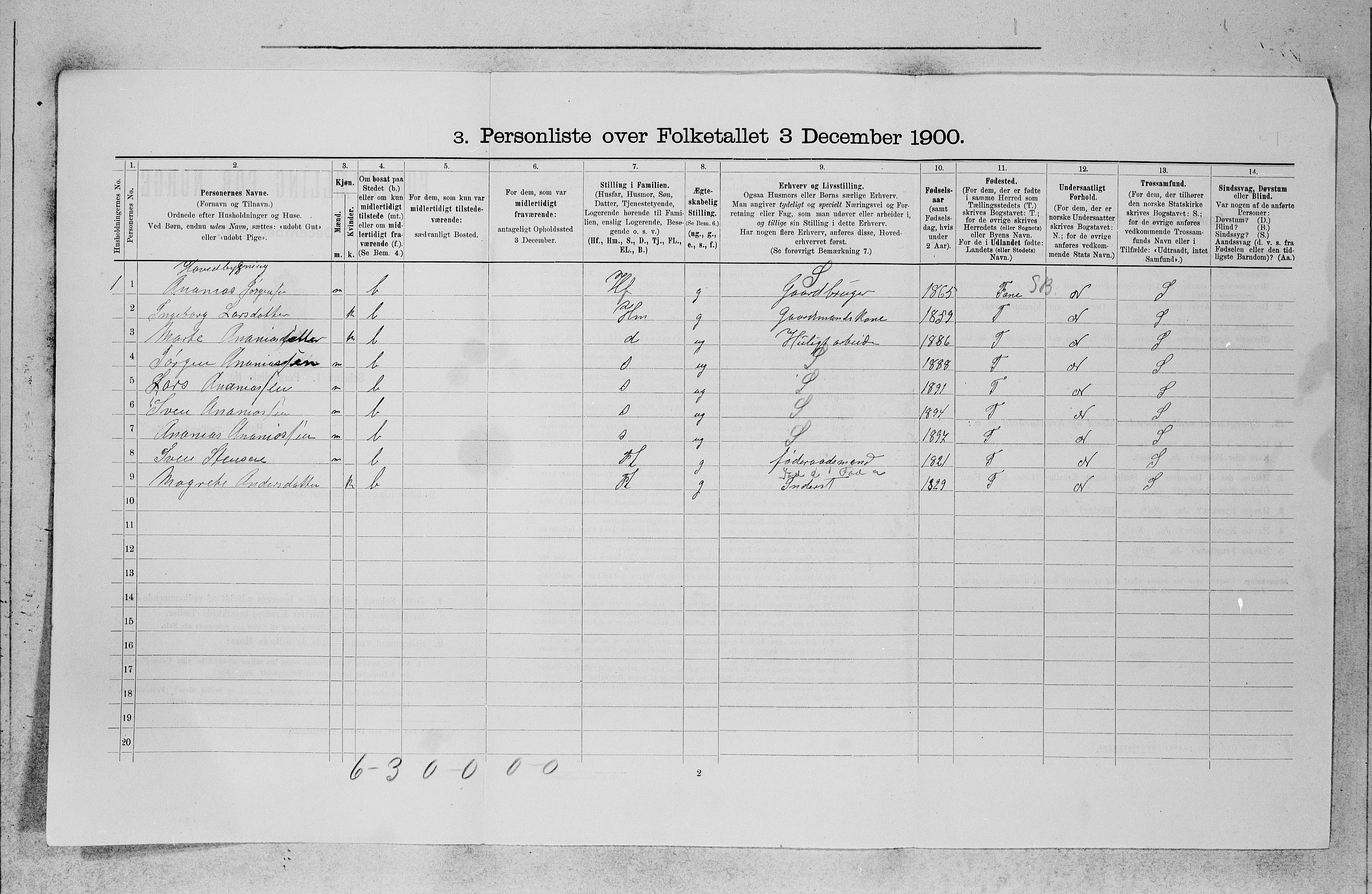SAB, 1900 census for Os, 1900, p. 476