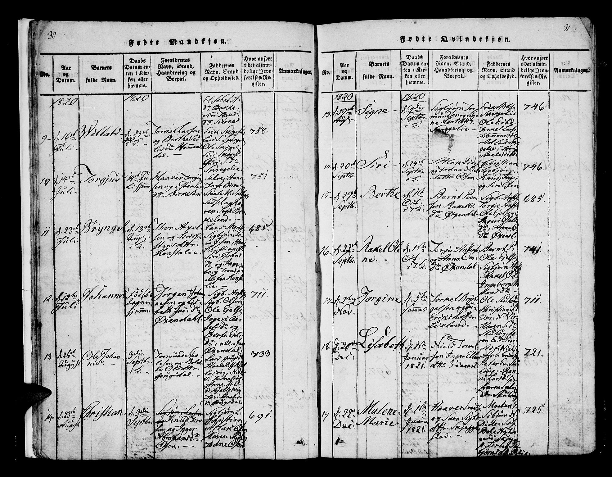 Bakke sokneprestkontor, SAK/1111-0002/F/Fa/Faa/L0003: Parish register (official) no. A 3, 1815-1835, p. 30-31