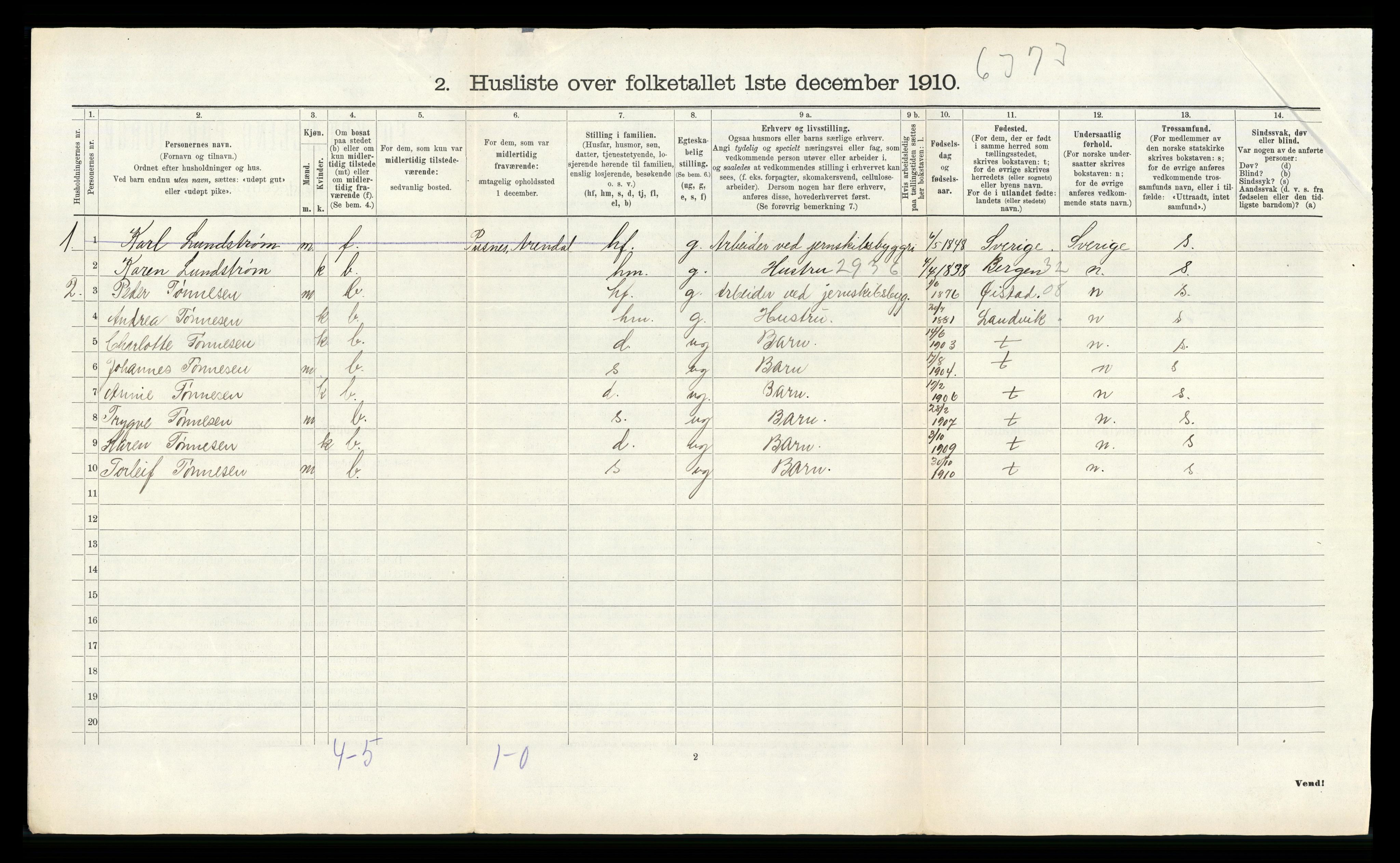 RA, 1910 census for Fjære, 1910, p. 1840