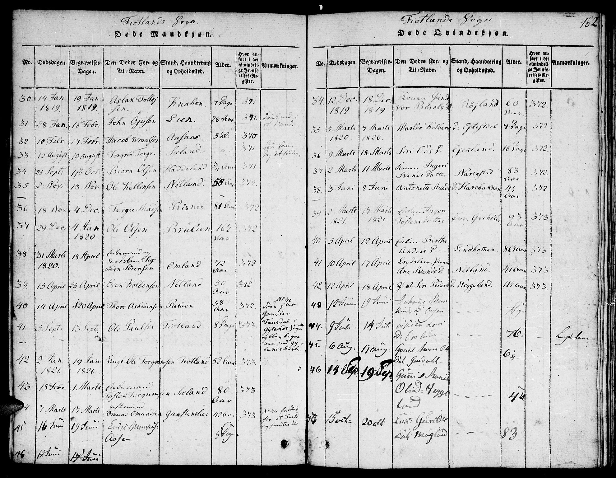 Hægebostad sokneprestkontor, SAK/1111-0024/F/Fa/Faa/L0002: Parish register (official) no. A 2 /3, 1816-1825, p. 162