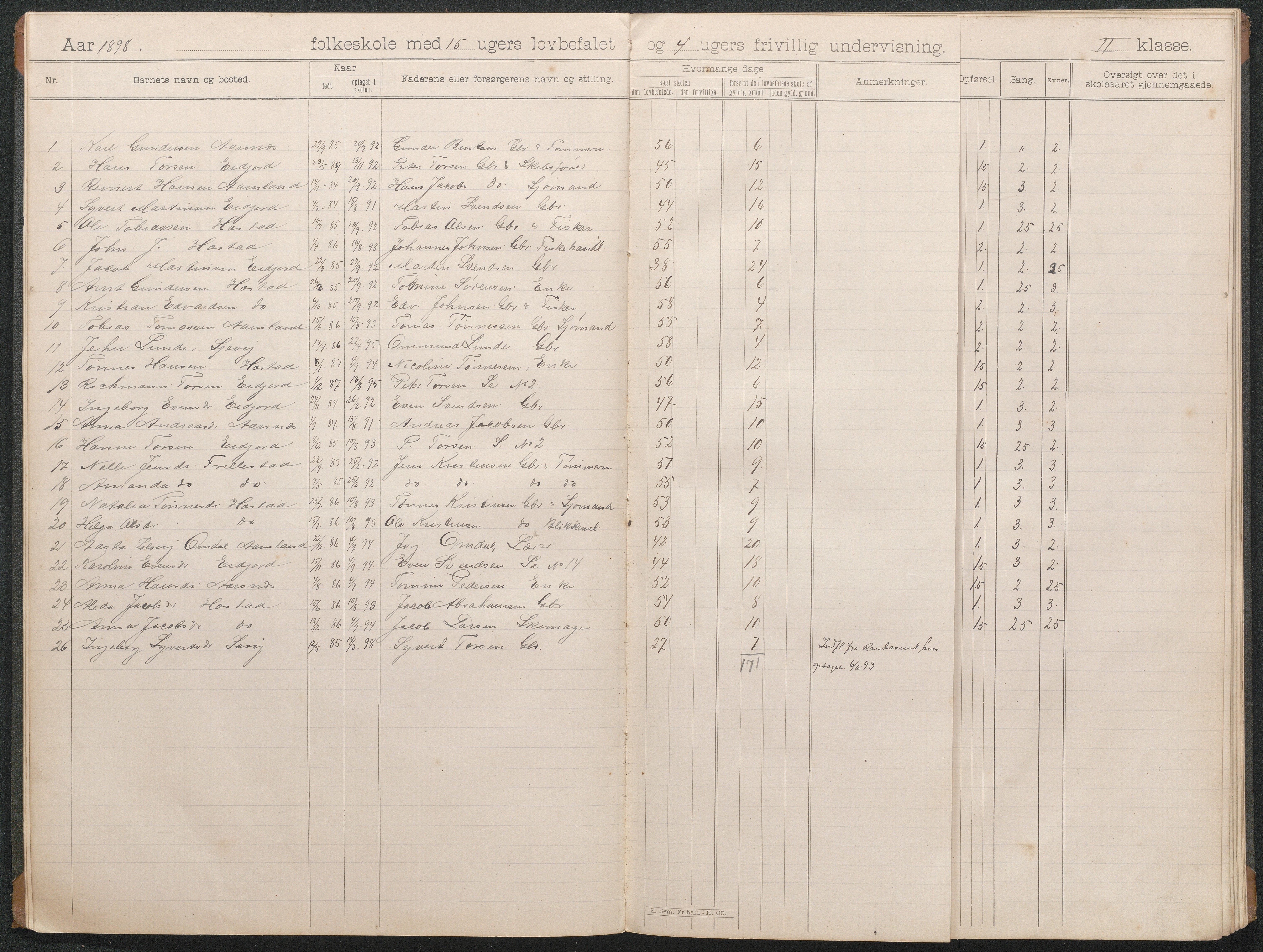 Høvåg kommune, AAKS/KA0927-PK/1/05/L0403: Eksamensprotokoll for Sævigs folkeskole, 1897-1903