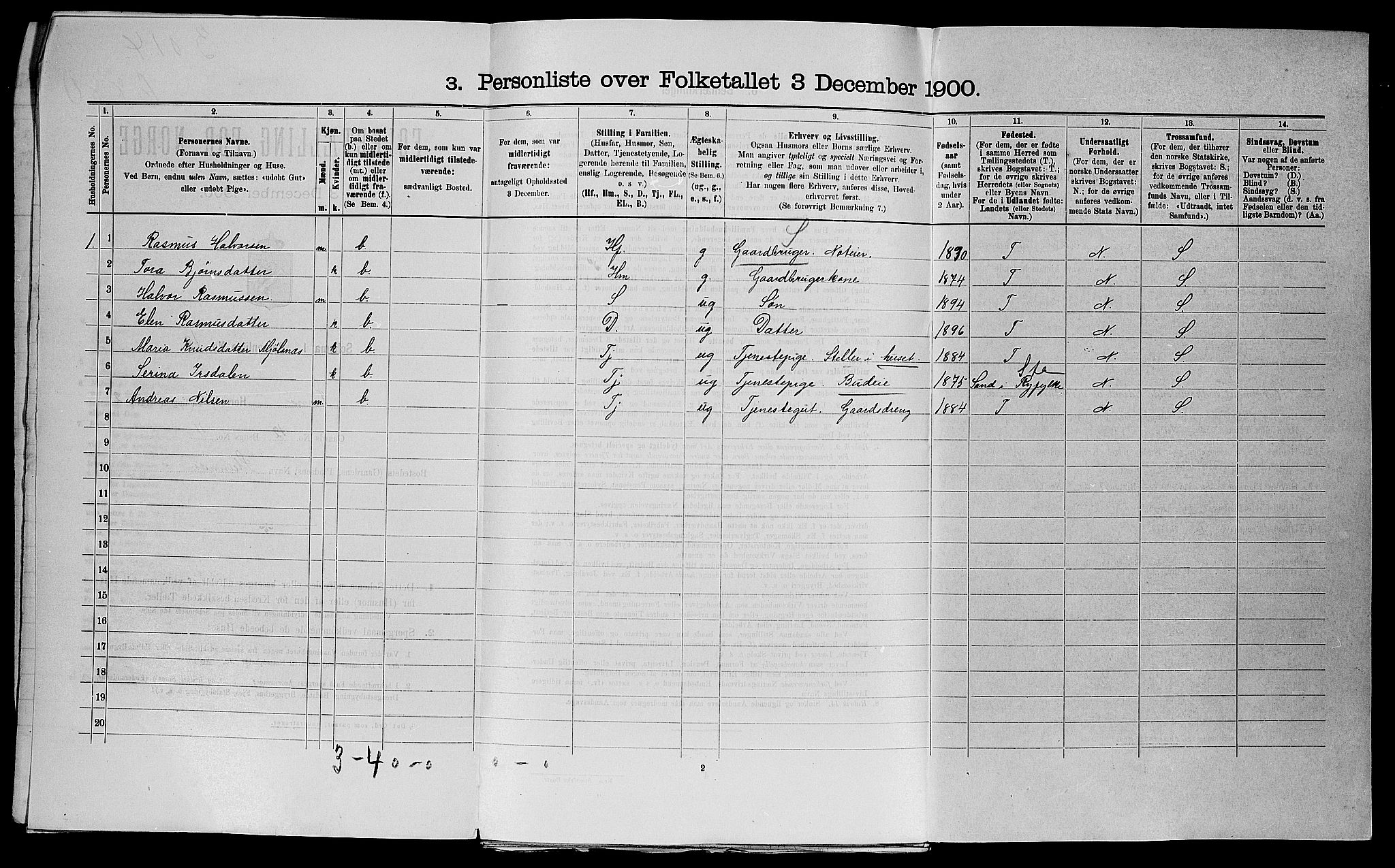 SAST, 1900 census for Finnøy, 1900, p. 39